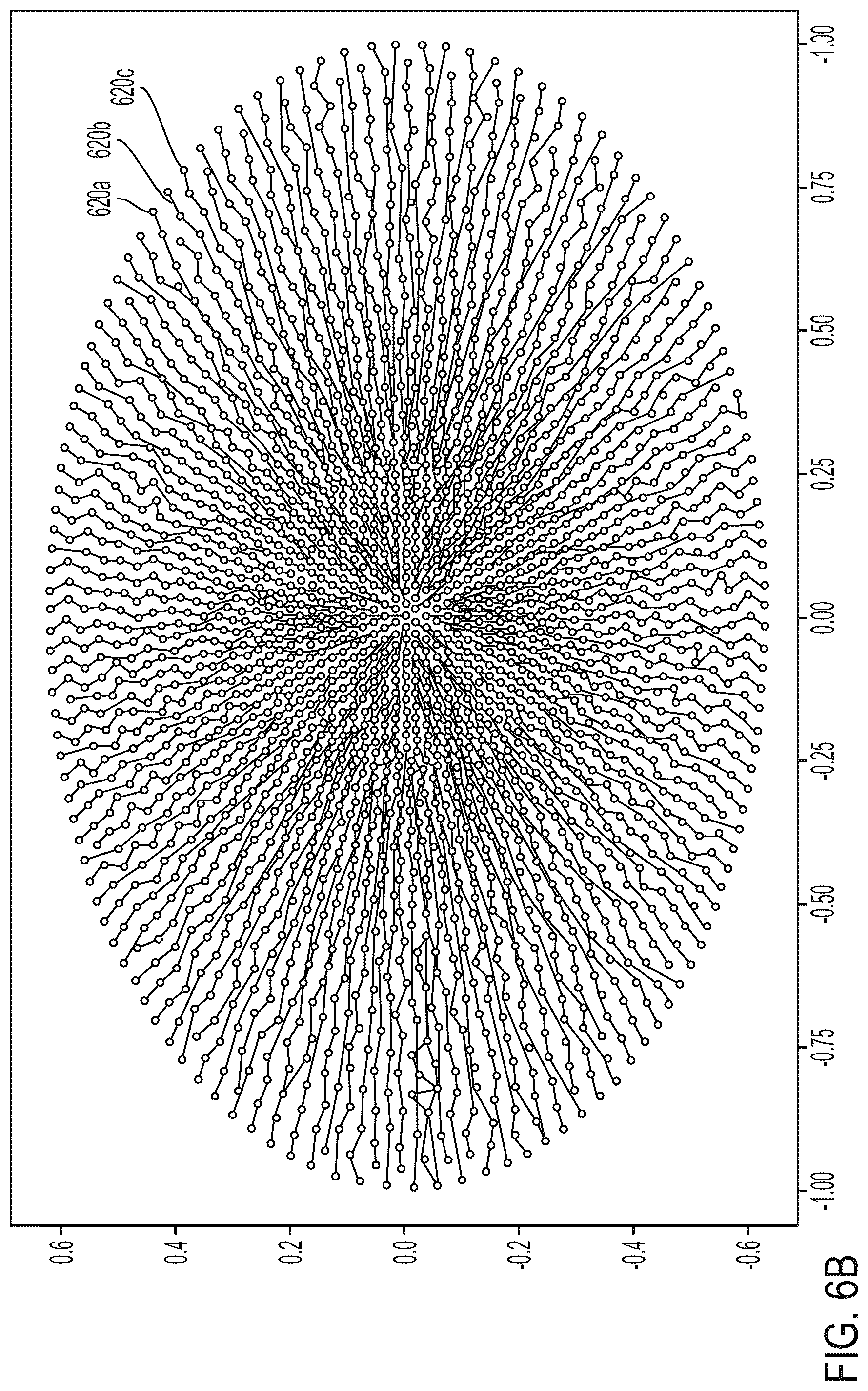 Patent US12105175 Figure 12 – Artefact reduction in magnetic resonance imaging