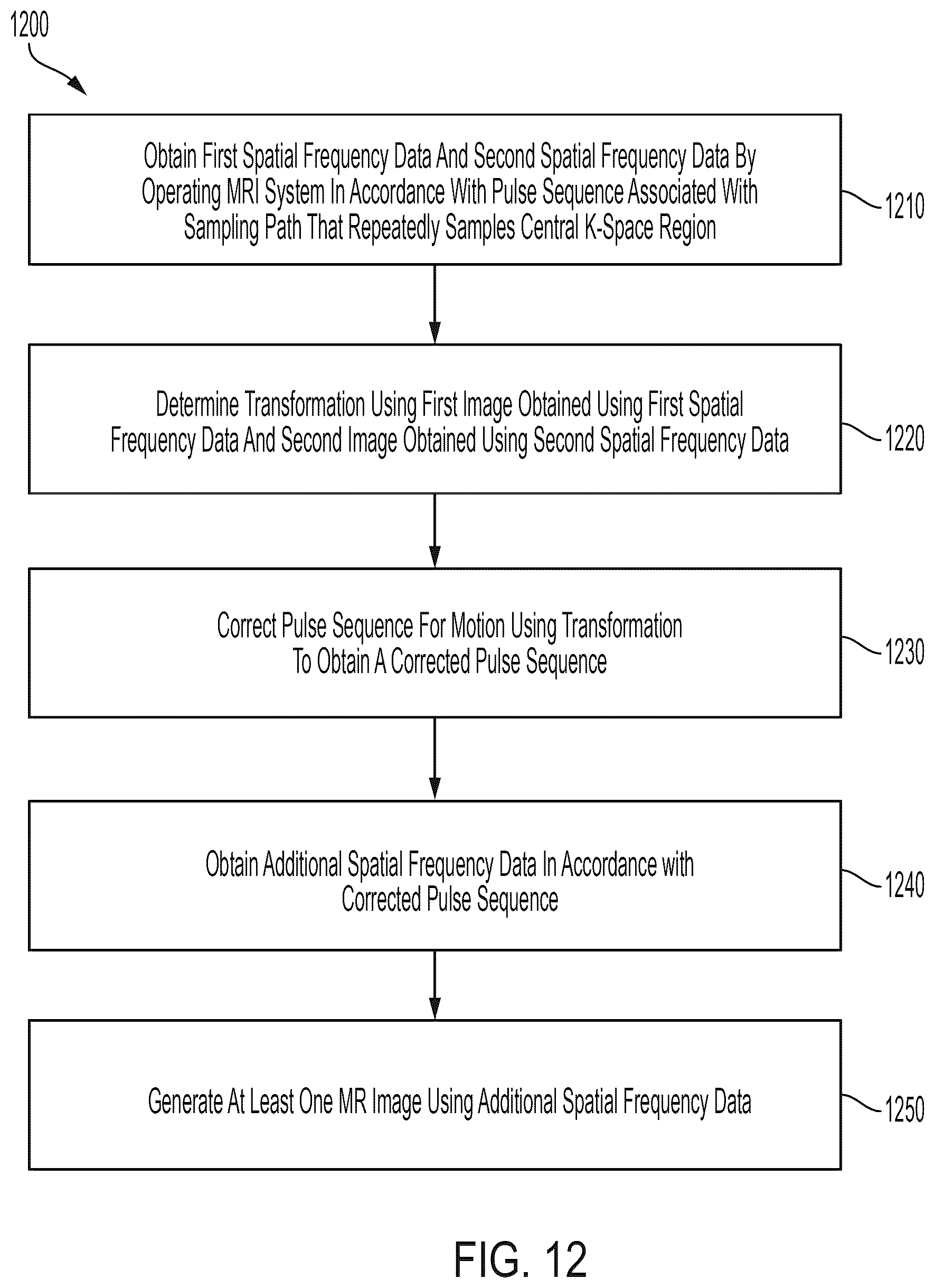 Patent US12105175 Figure 20 – Artefact reduction in magnetic resonance imaging