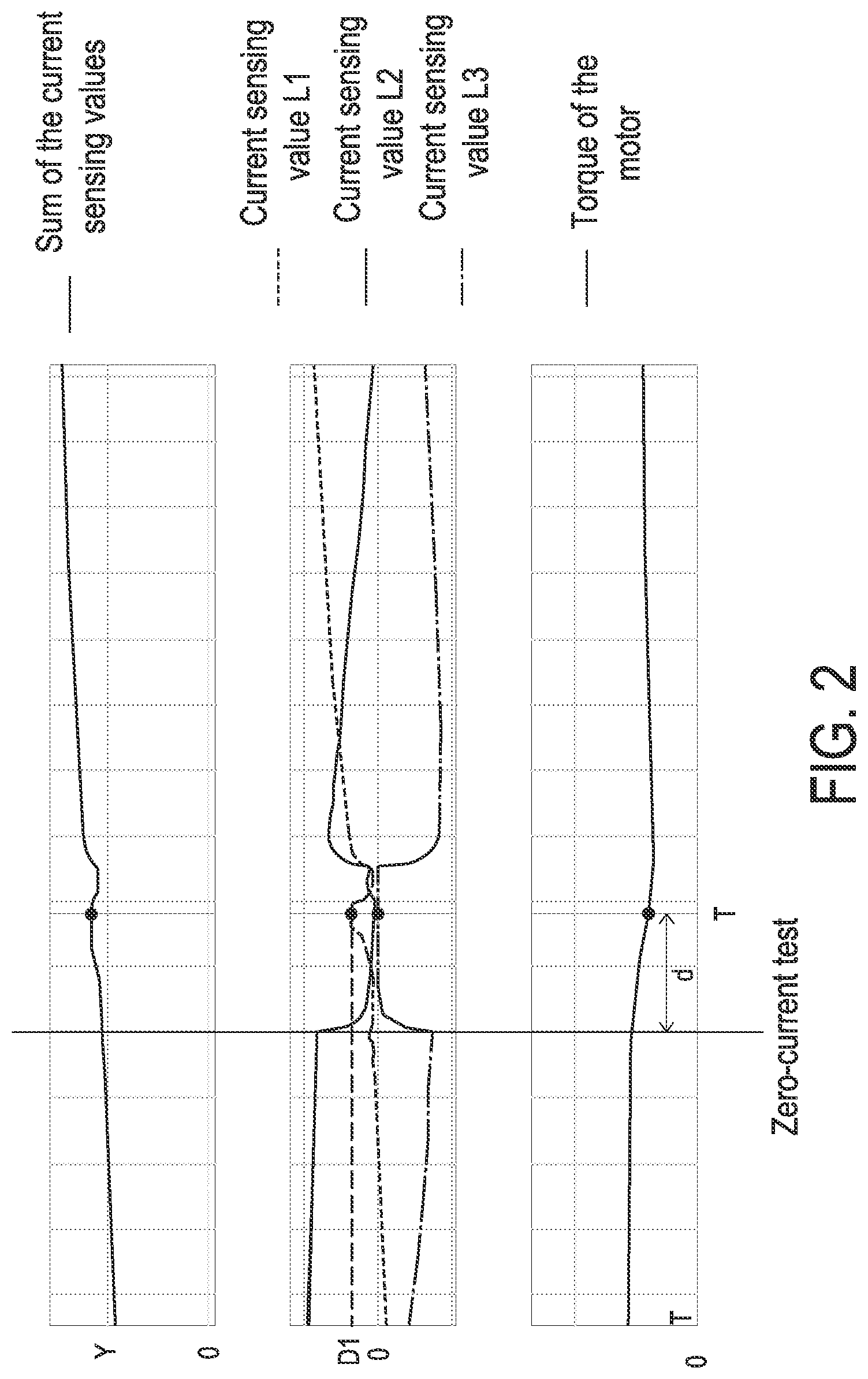 Patent US12105176 Figure 2 – Troubleshooting system and method for current sensors