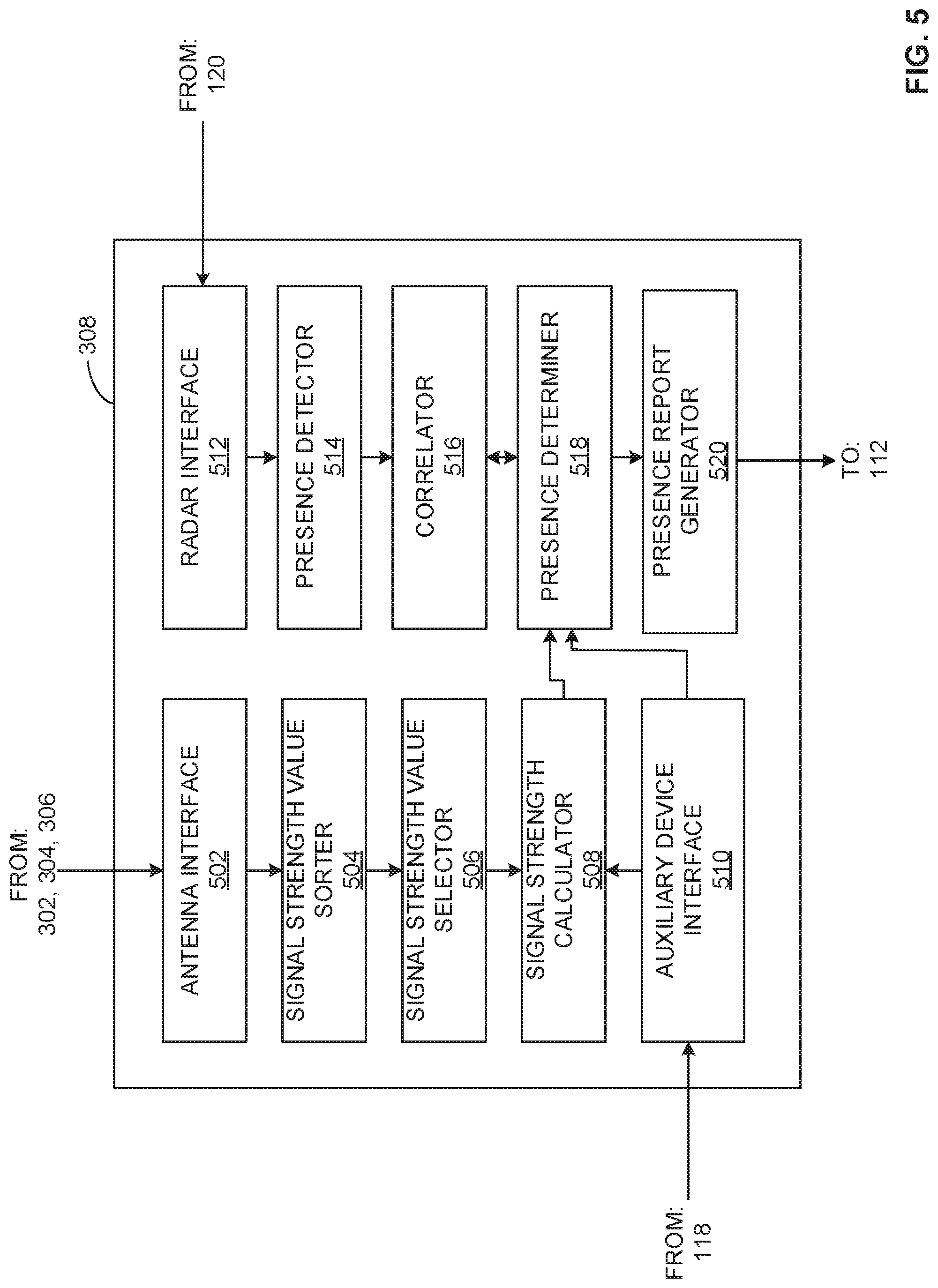 Patent US12105178 Figure 6 – Methods and apparatus for multimodal audience detection and identification