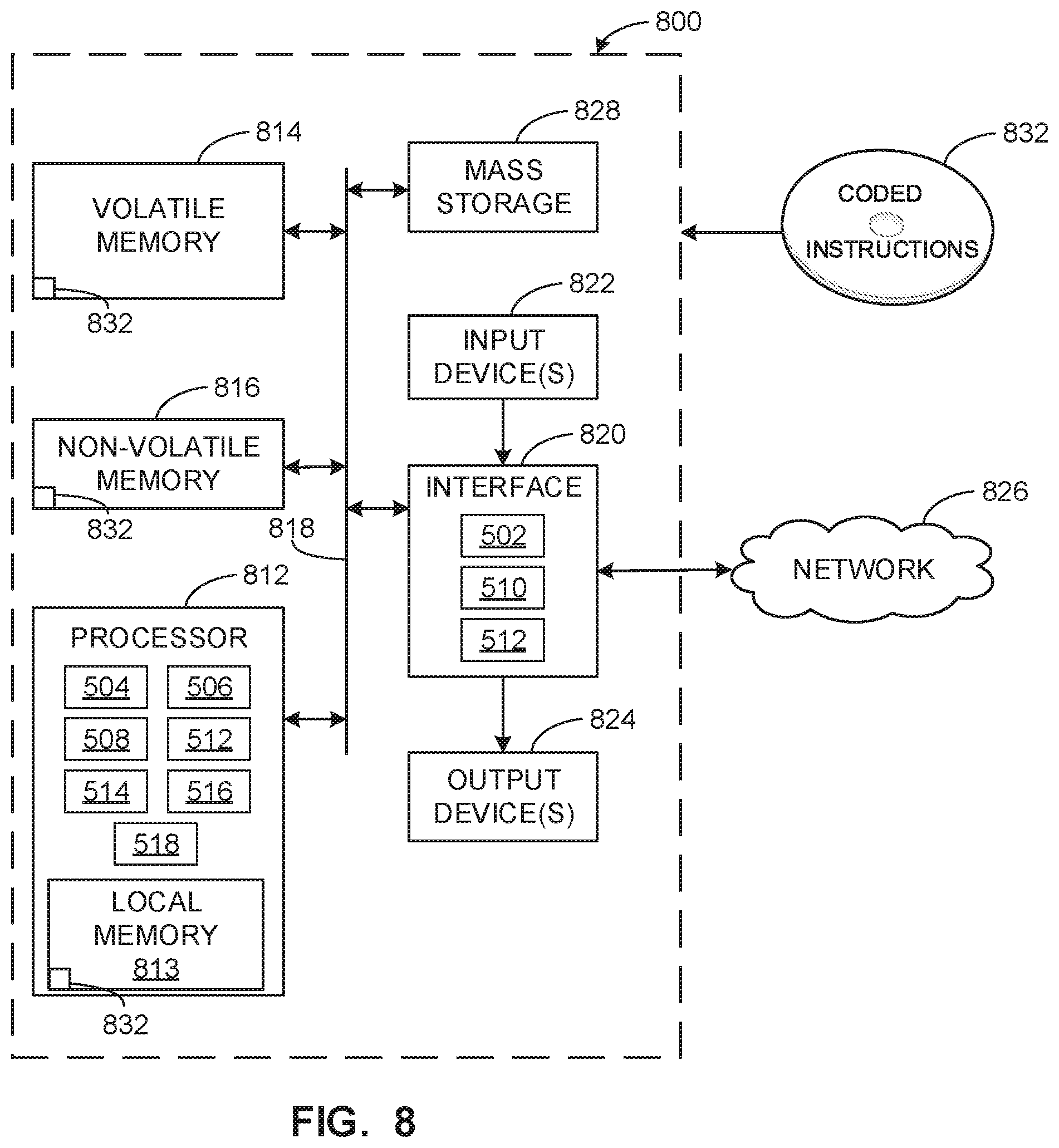 Patent US12105178 Figure 9 – Methods and apparatus for multimodal audience detection and identification