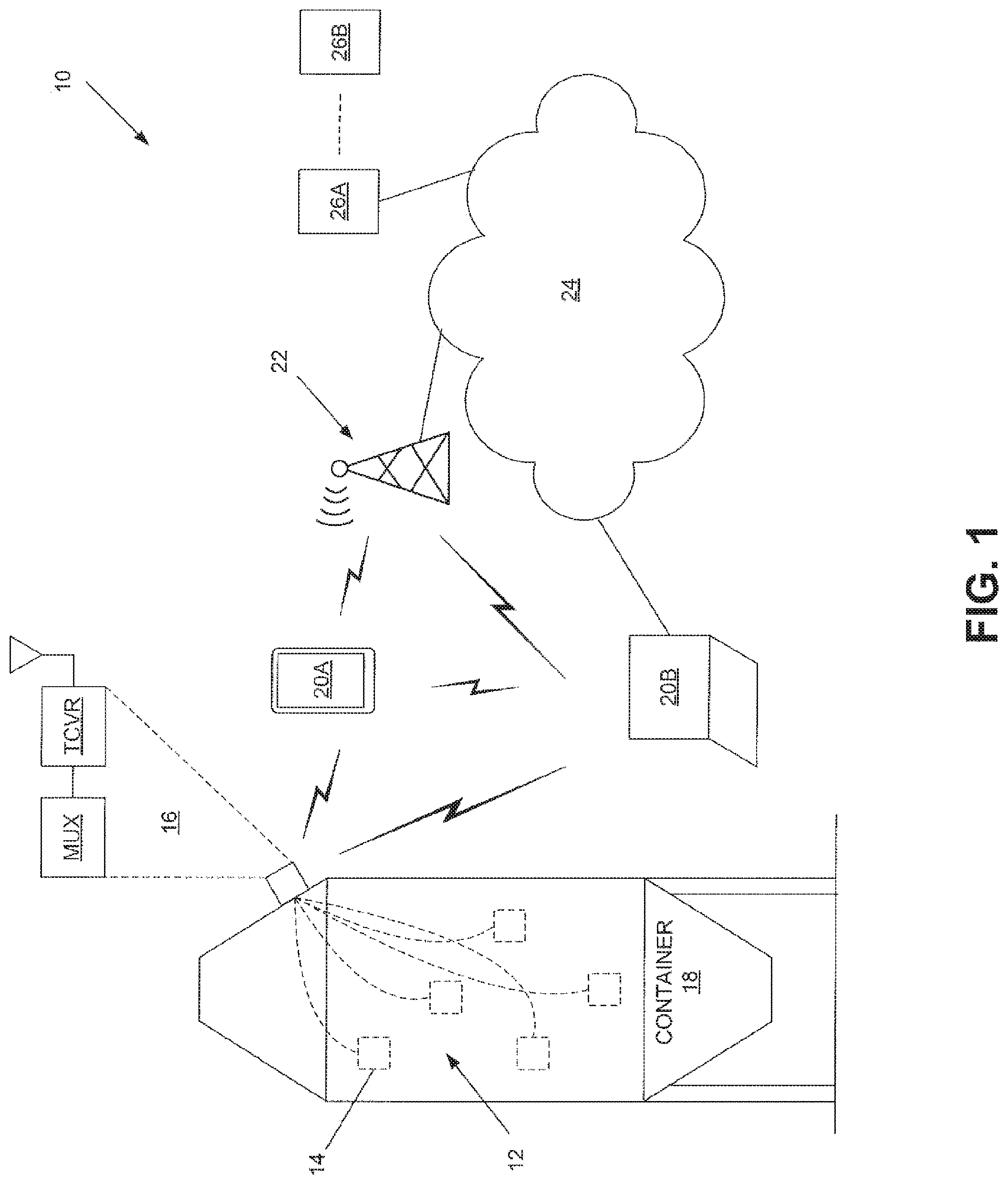 Patent US12105179 Figure 1 – Electromagnetic detection and localization of storage bin hazards and human entry