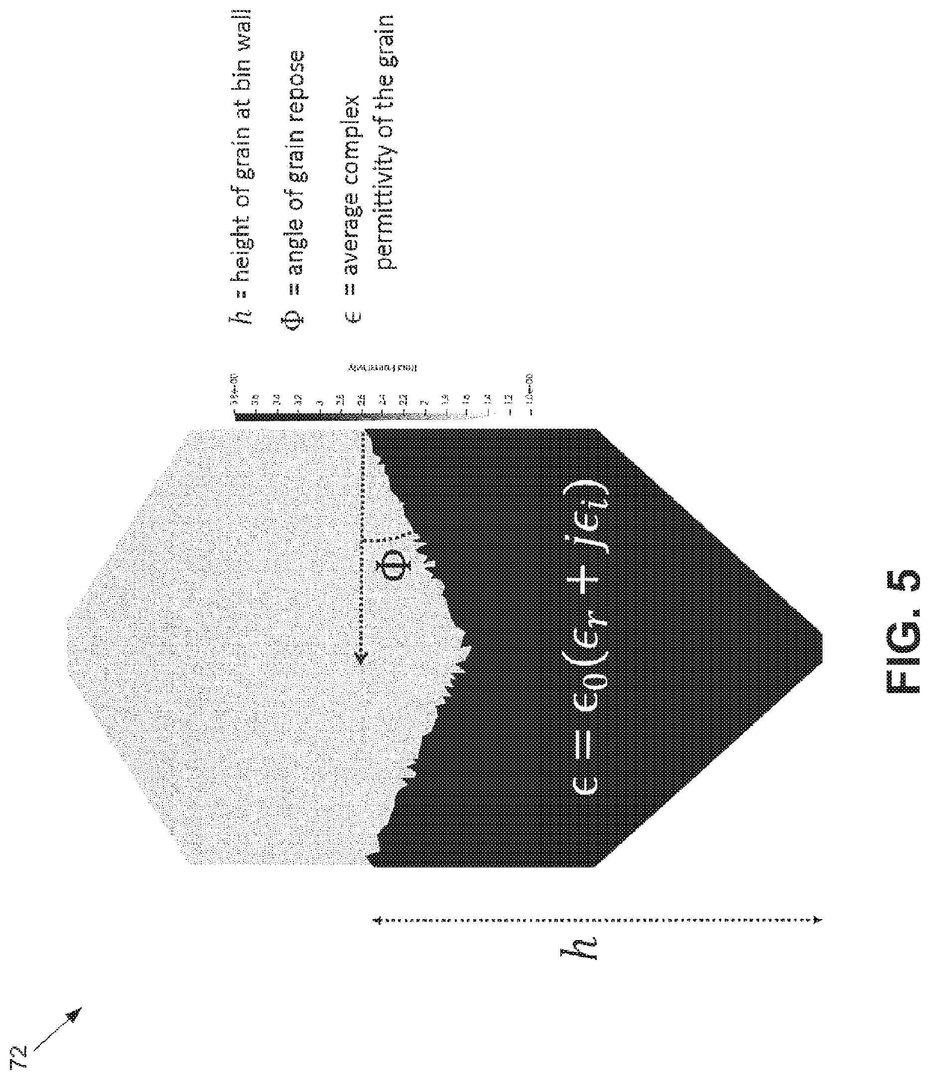 Patent US12105179 Figure 6 – Electromagnetic detection and localization of storage bin hazards and human entry