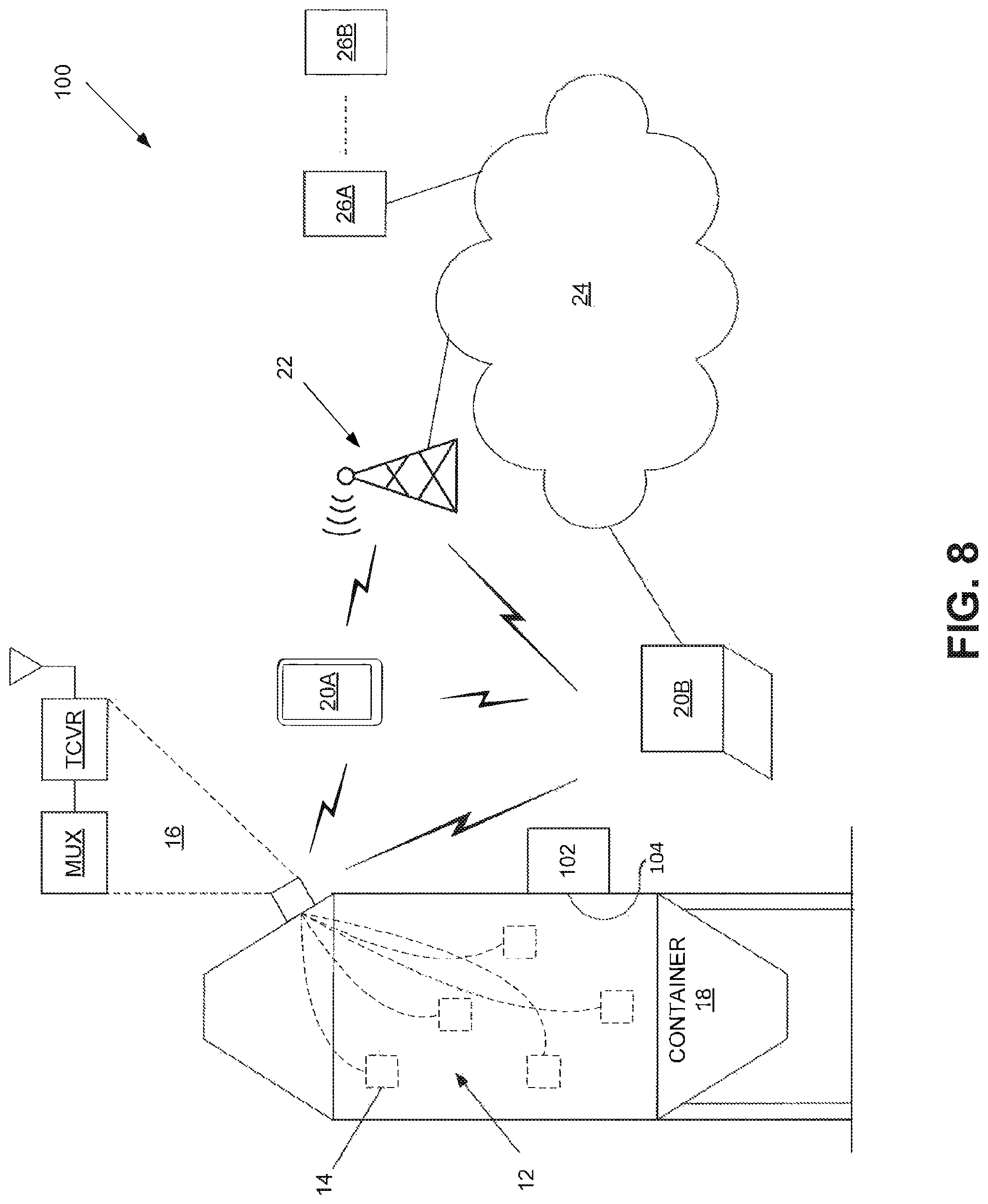 Patent US12105179 Figure 9 – Electromagnetic detection and localization of storage bin hazards and human entry