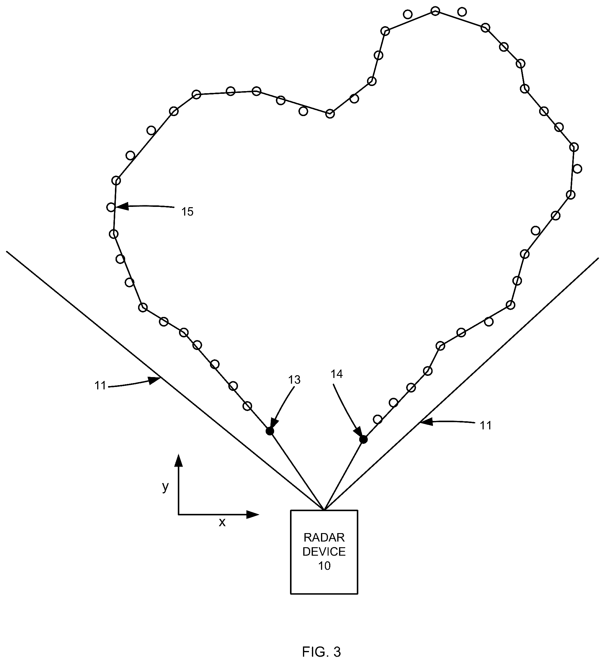Patent US12105180 Figure 3 – Radar location system and method
