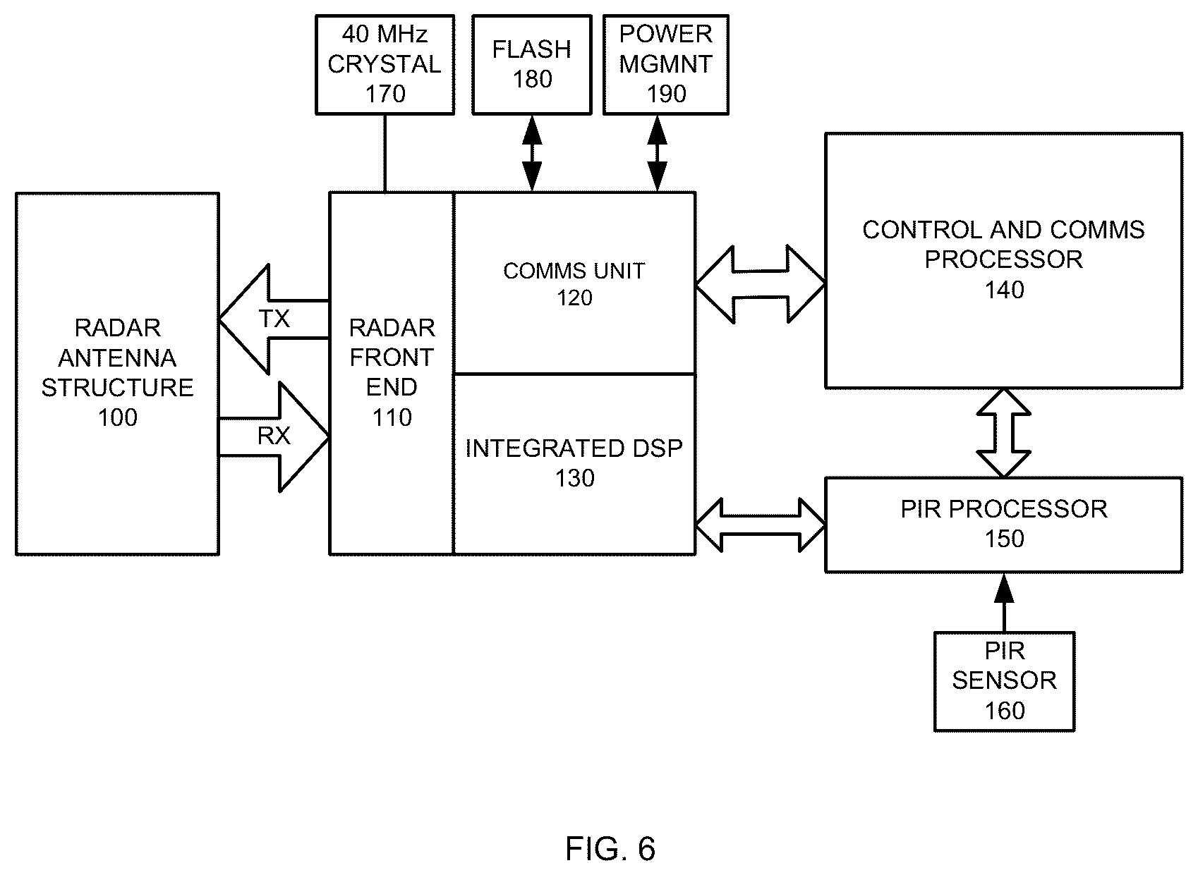 Patent US12105180 Figure 6 – Radar location system and method