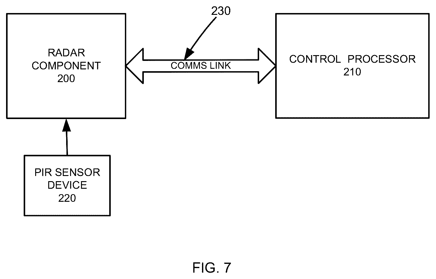 Patent US12105180 Figure 7 – Radar location system and method