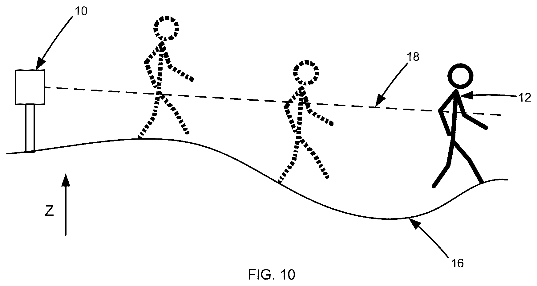 Patent US12105180 Figure 10 – Radar location system and method