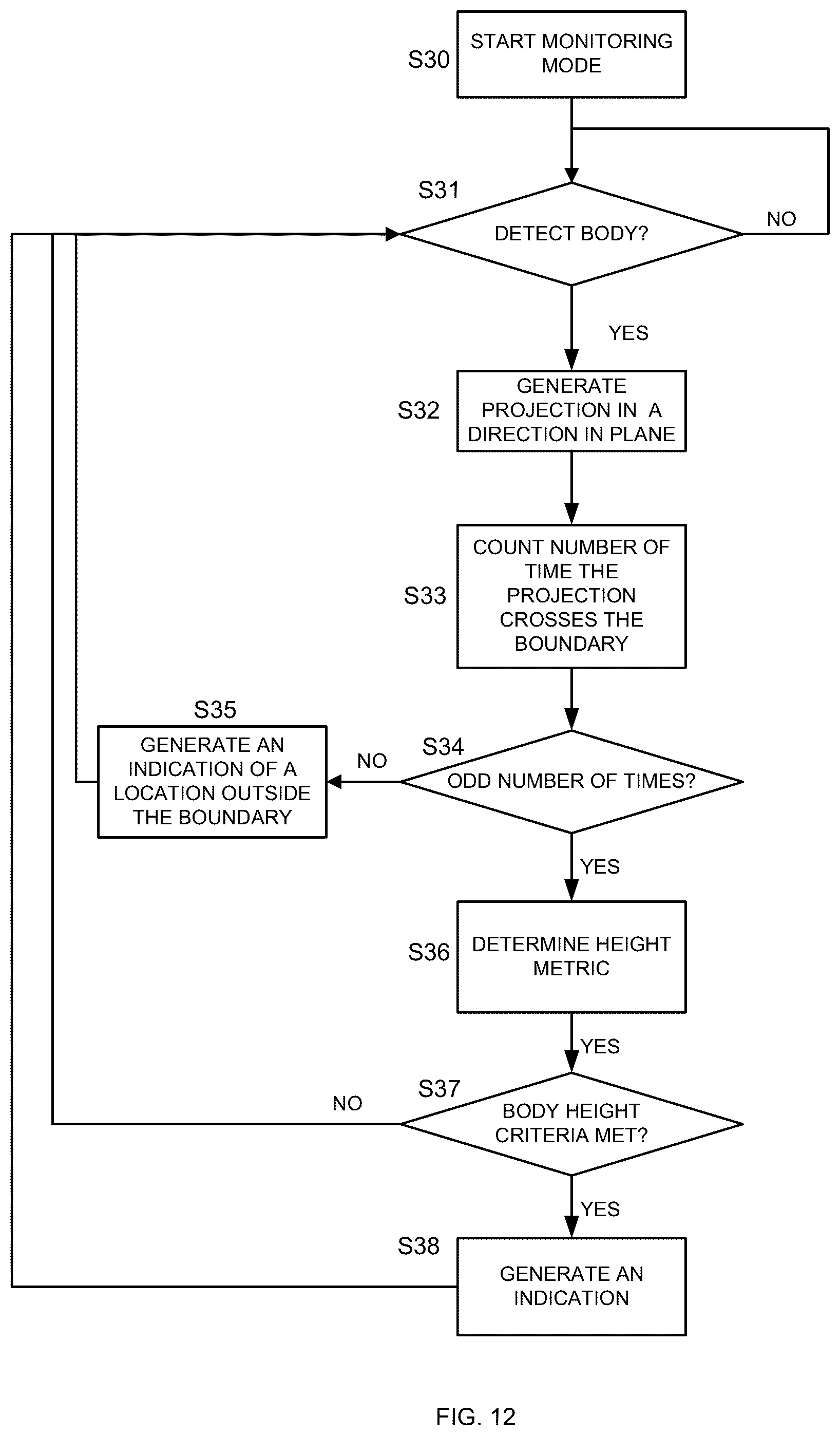 Patent US12105180 Figure 12 – Radar location system and method