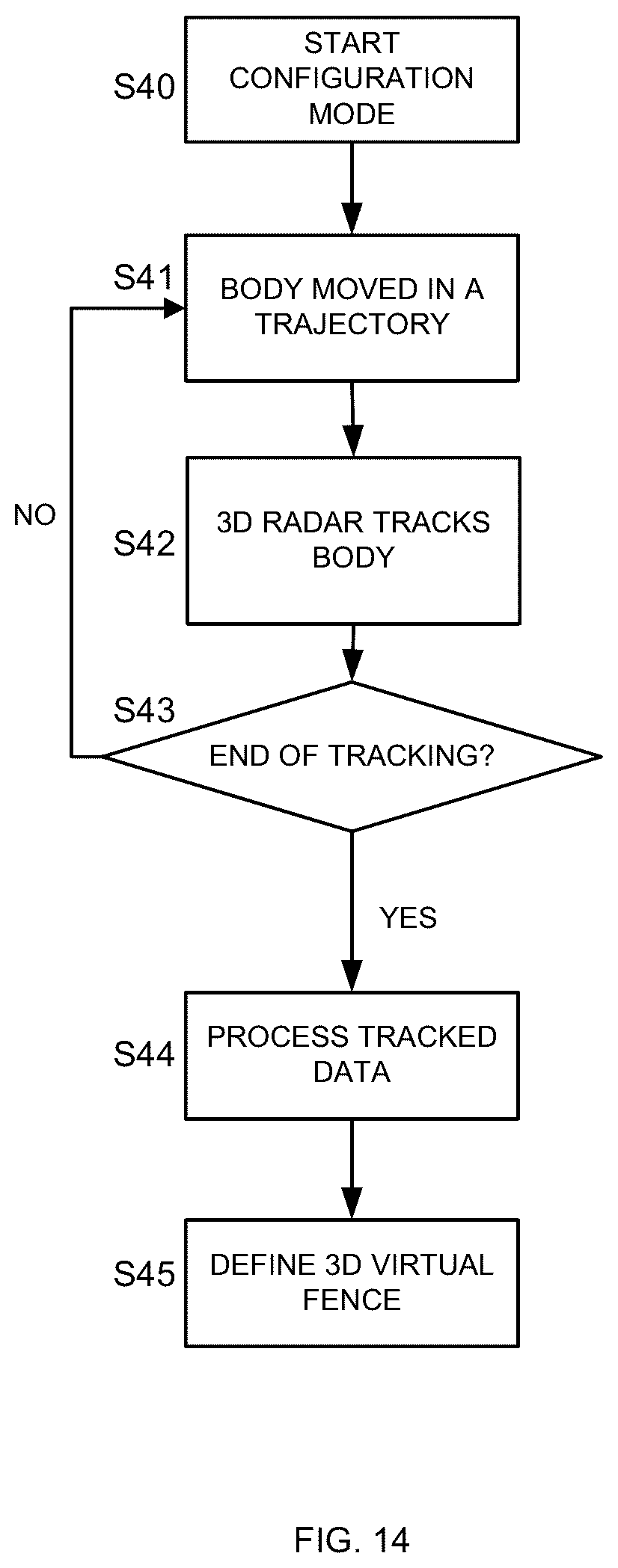 Patent US12105180 Figure 14 – Radar location system and method