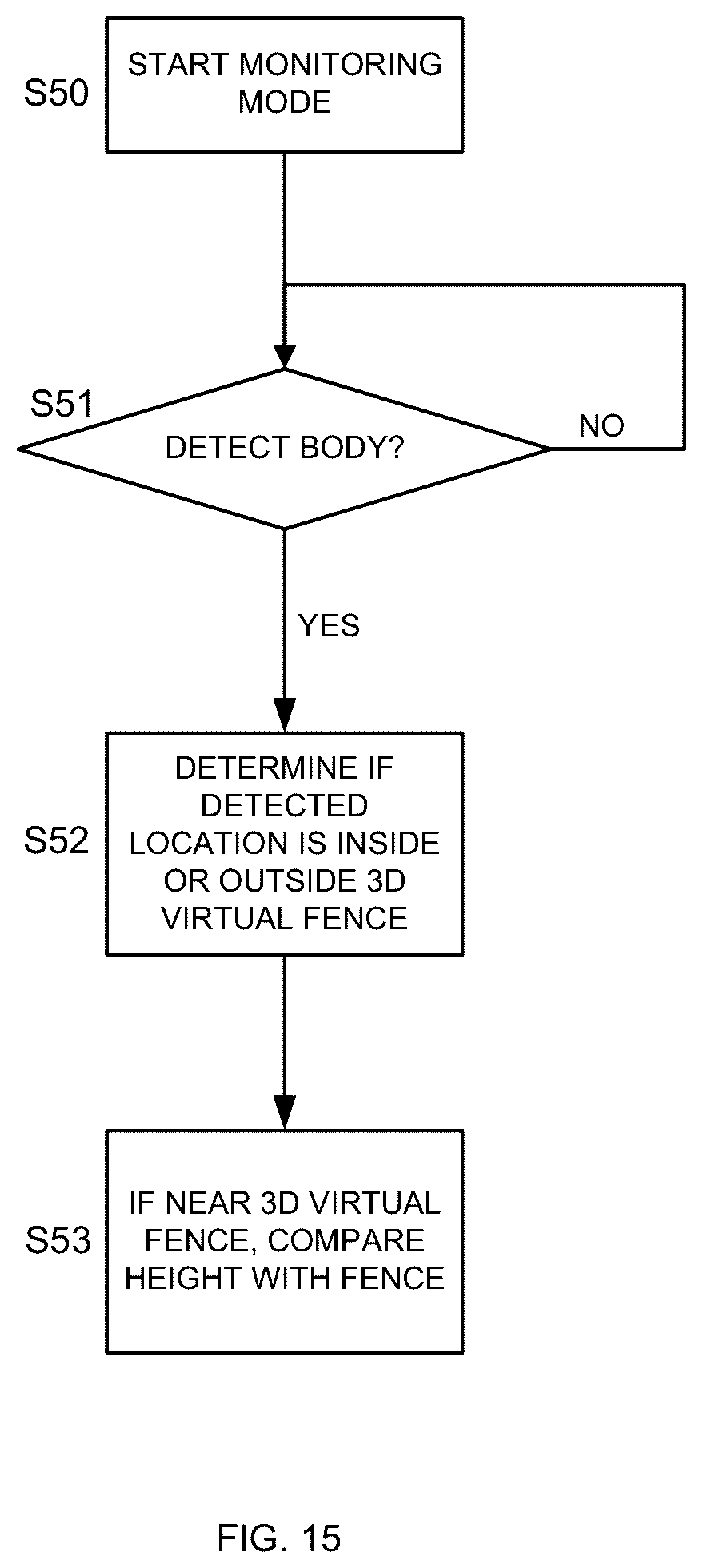 Patent US12105180 Figure 15 – Radar location system and method