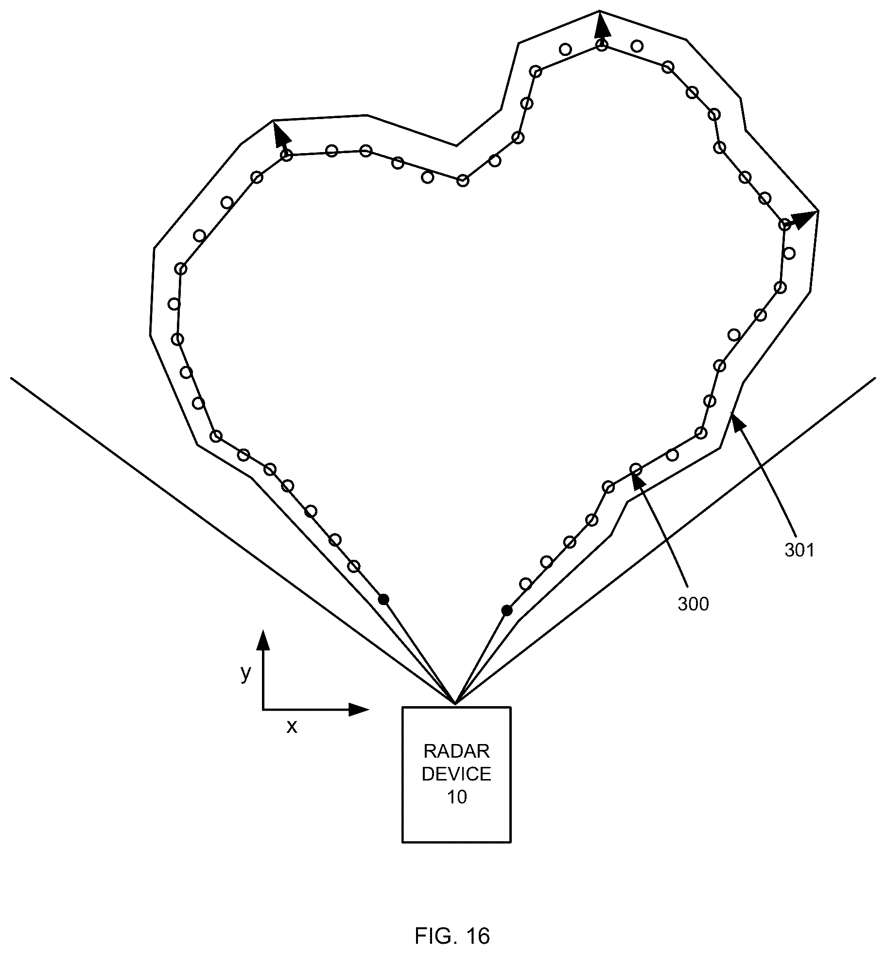 Patent US12105180 Figure 16 – Radar location system and method