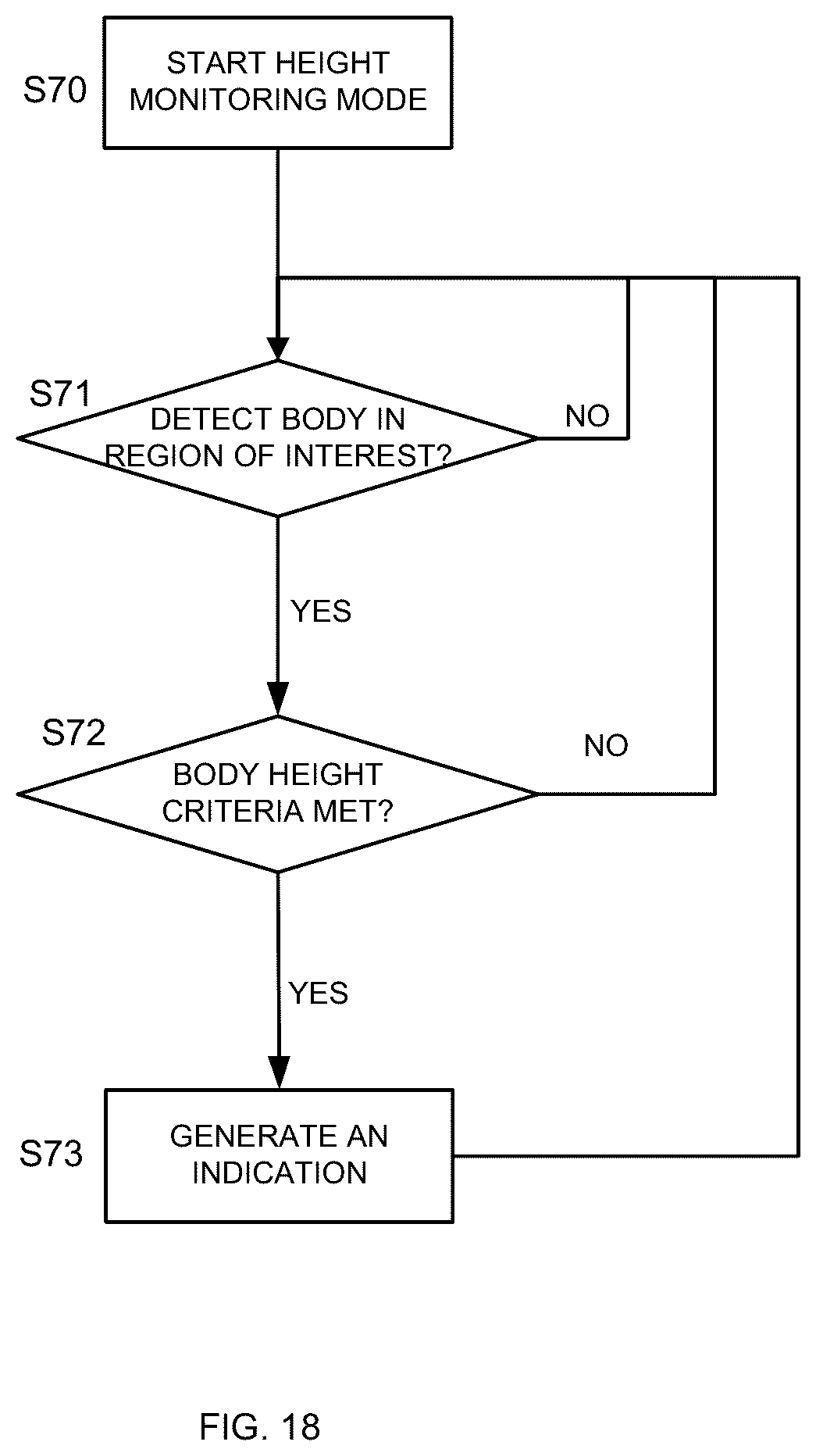 Patent US12105180 Figure 18 – Radar location system and method