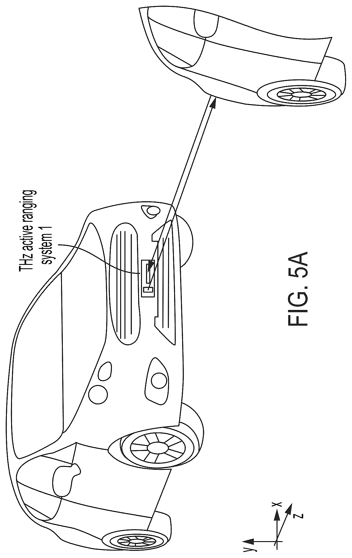 Patent US12105181 Figure 9 – Terahertz sensors and related systems and methods