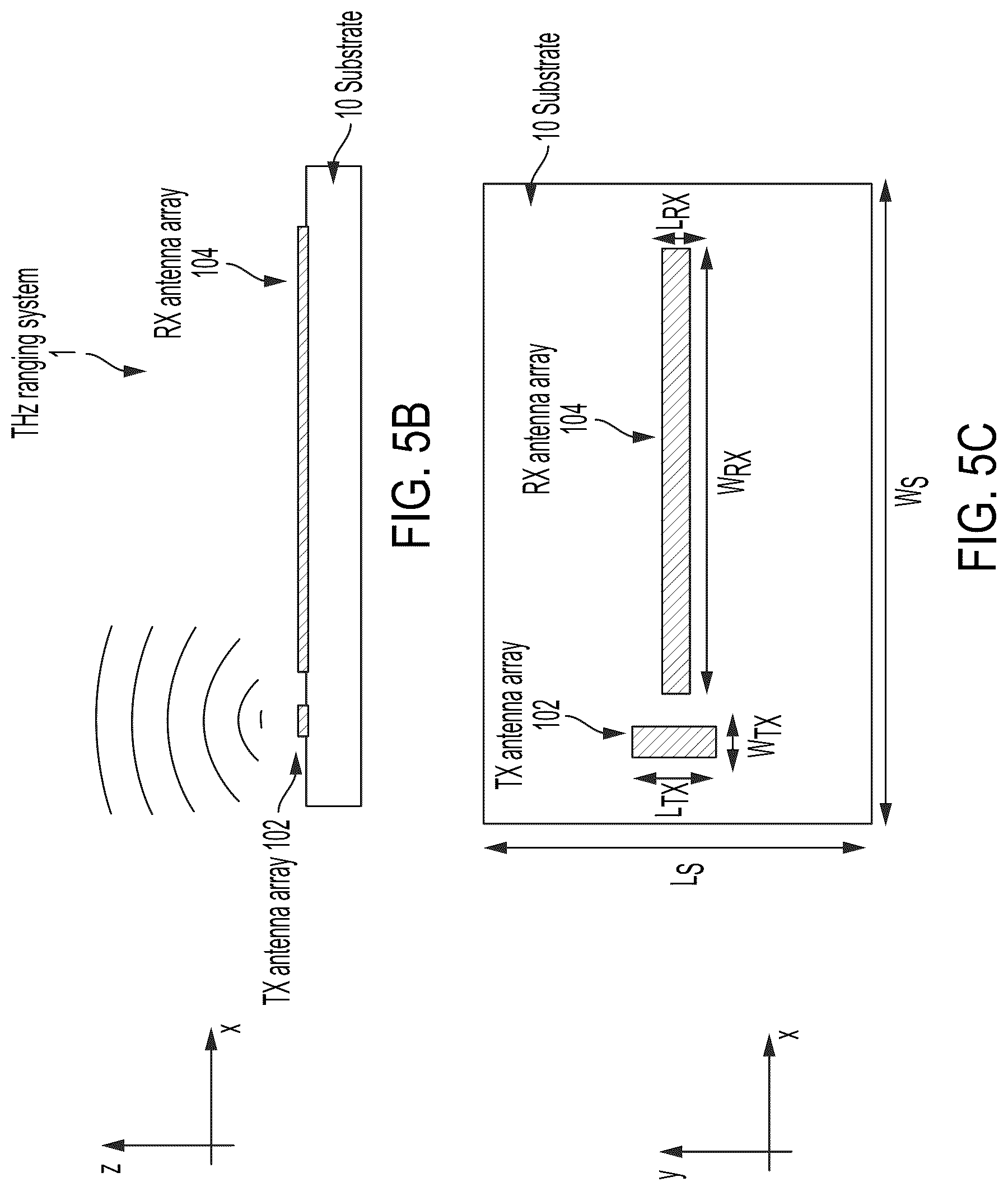 Patent US12105181 Figure 10 – Terahertz sensors and related systems and methods