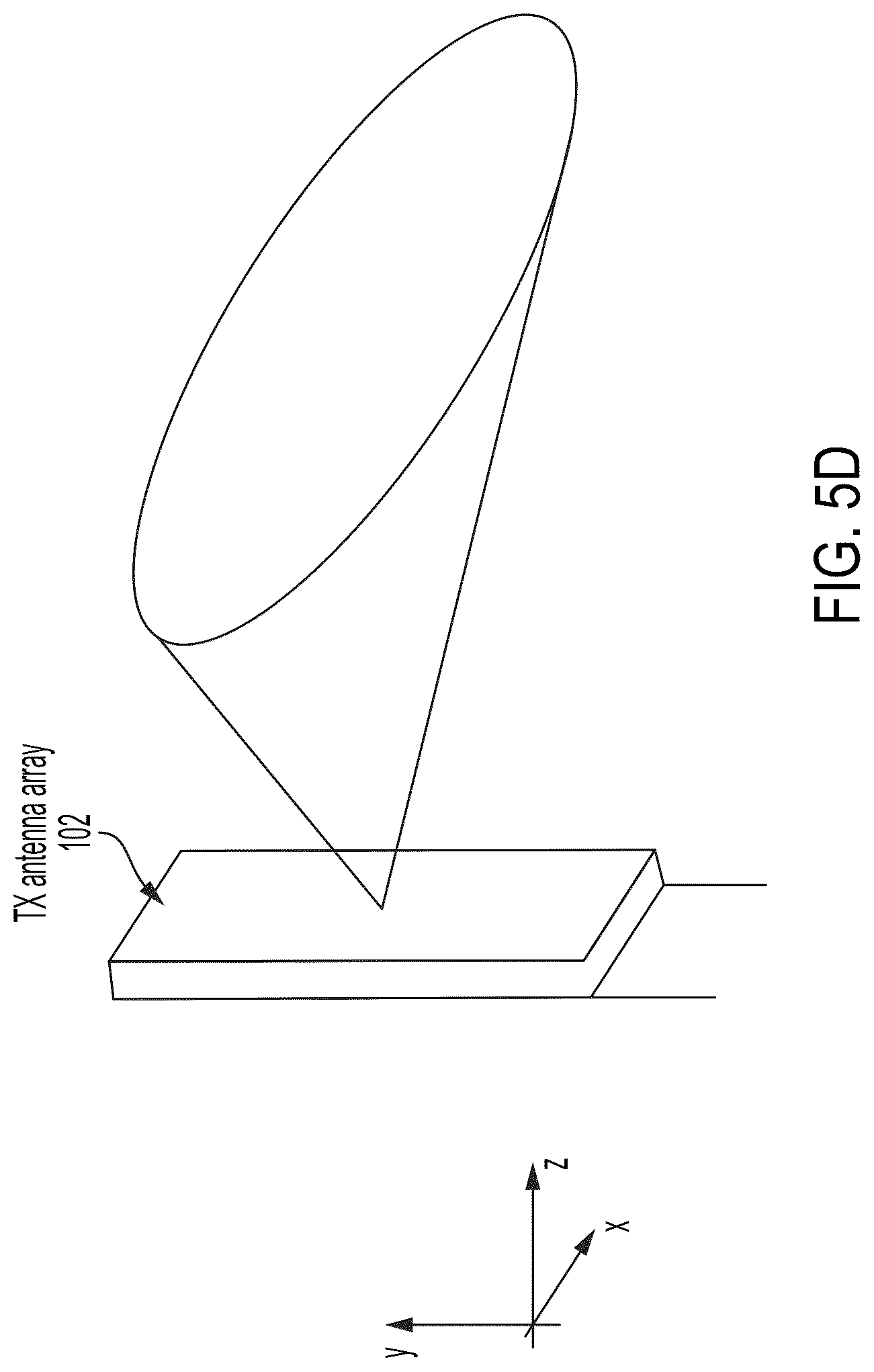 Patent US12105181 Figure 11 – Terahertz sensors and related systems and methods