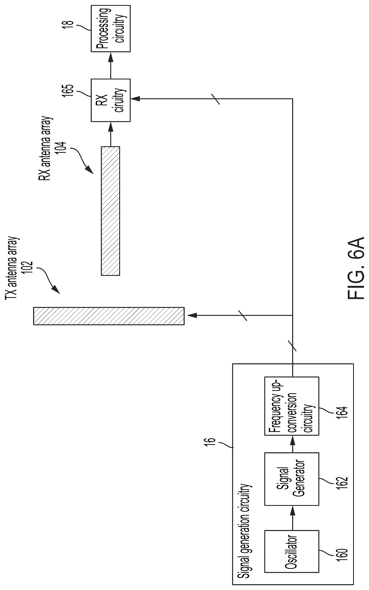 Patent US12105181 Figure 18 – Terahertz sensors and related systems and methods