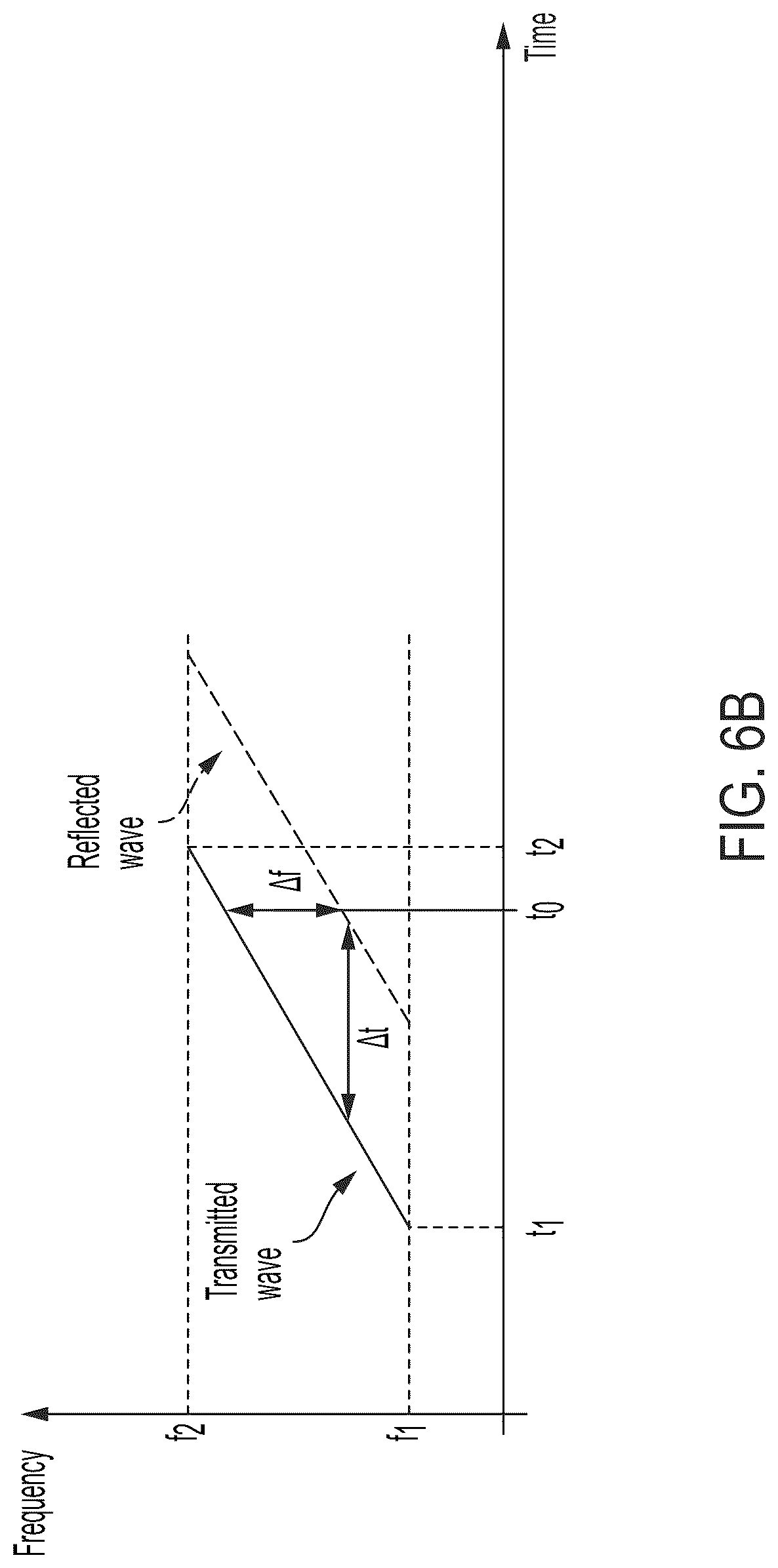 Patent US12105181 Figure 19 – Terahertz sensors and related systems and methods