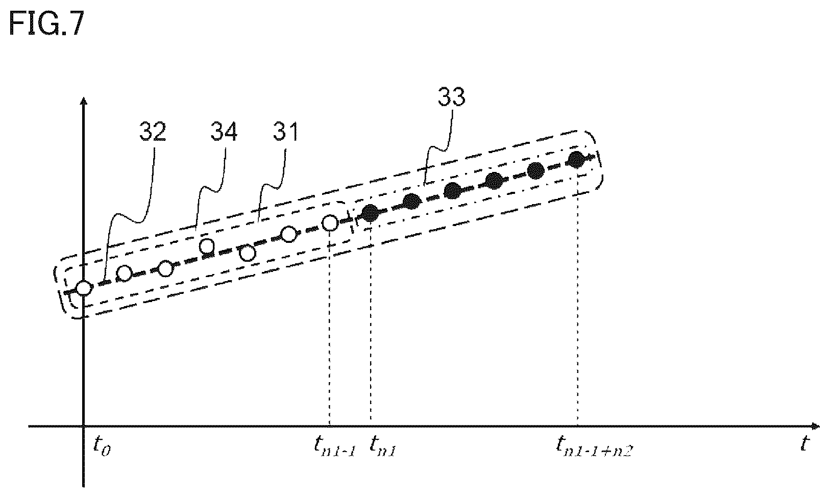 Patent US12105182 Figure 7 – Data processing device and radar device