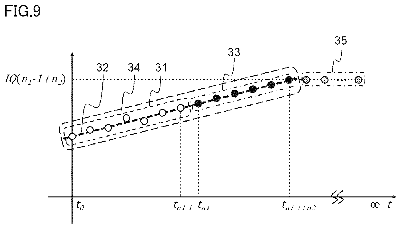 Patent US12105182 Figure 9 – Data processing device and radar device