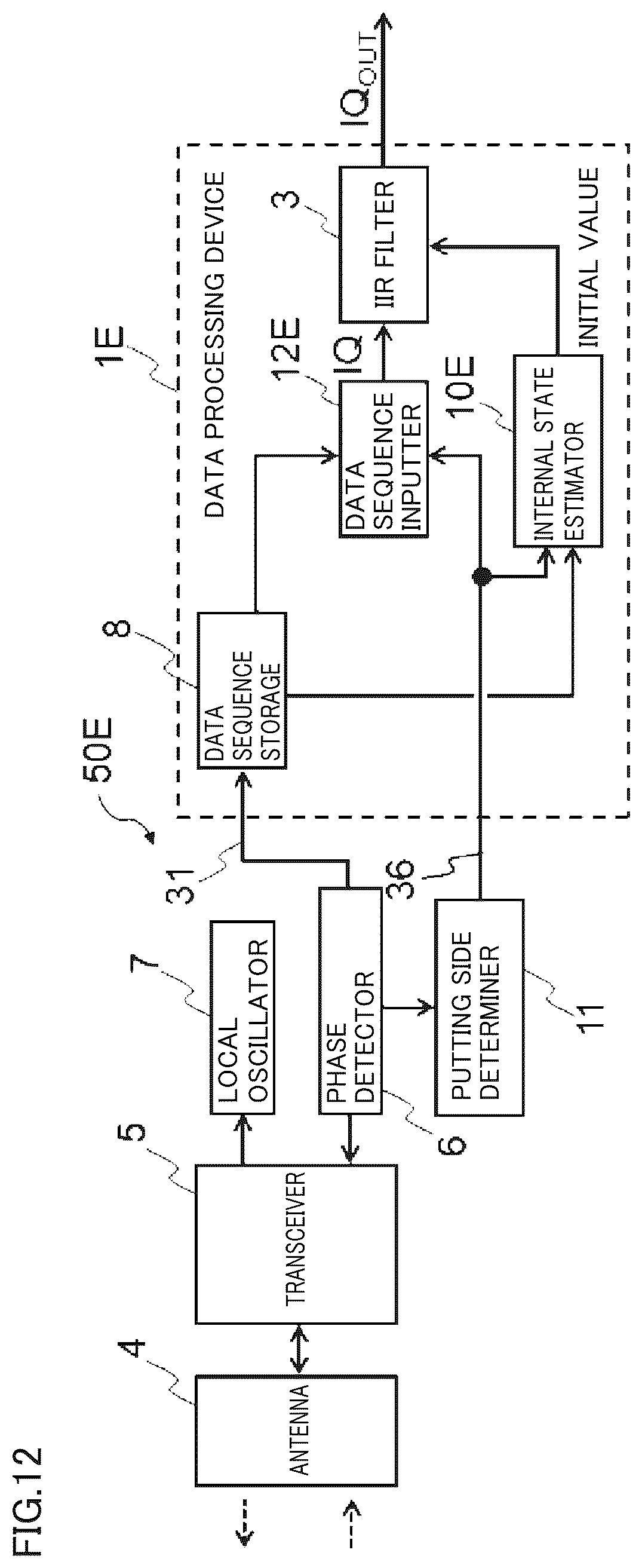 Patent US12105182 Figure 12 – Data processing device and radar device