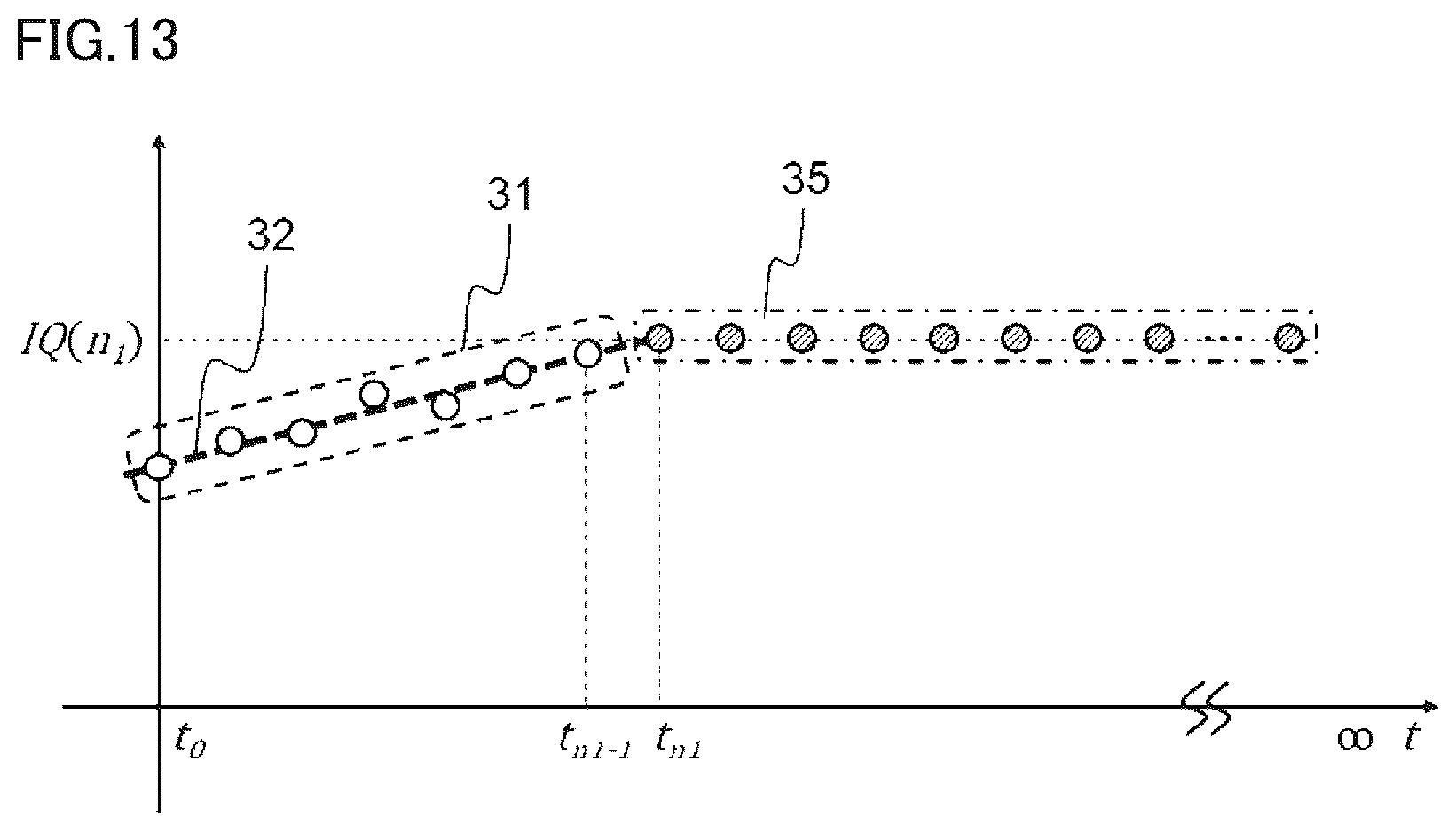 Patent US12105182 Figure 13 – Data processing device and radar device
