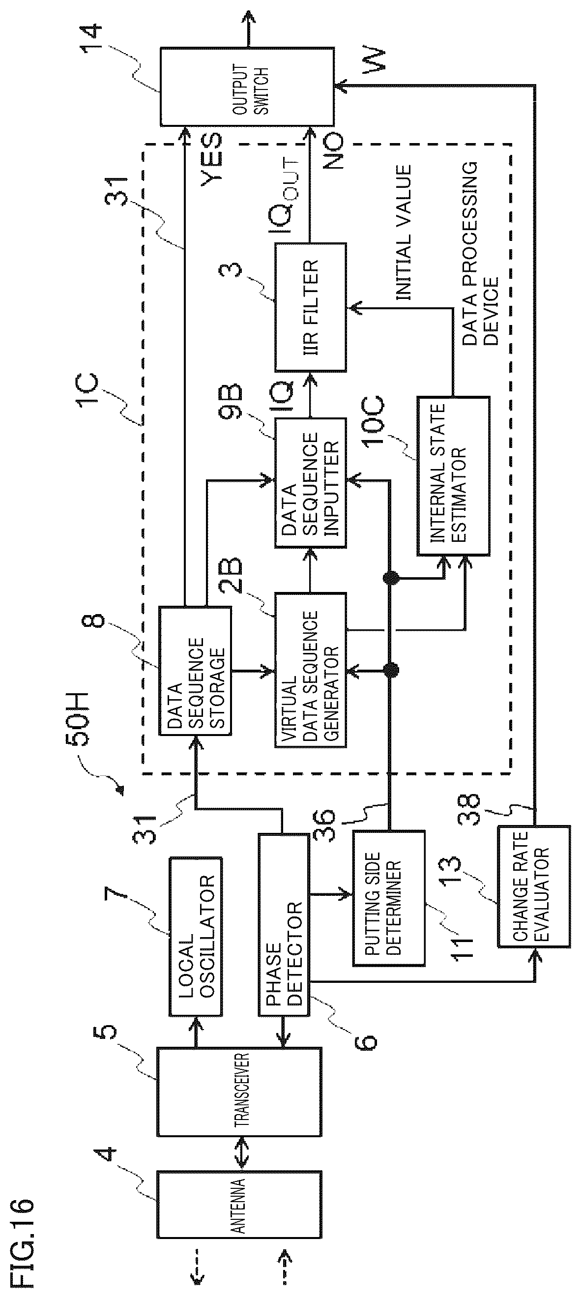 Patent US12105182 Figure 16 – Data processing device and radar device