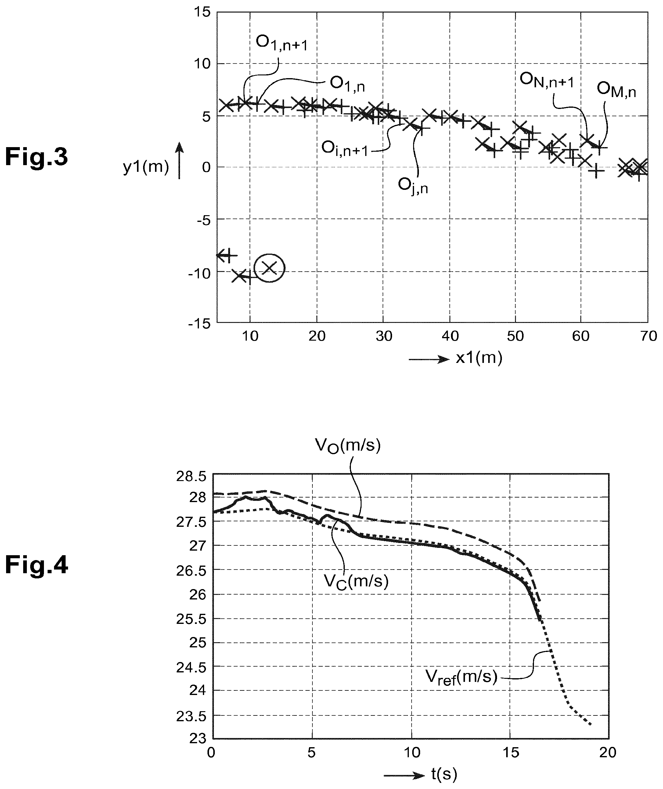 Patent US12105183 Figure 2 – Method for determining a movement vector of a motor vehicle, method for determining a speed of the vehicle and associated vehicle