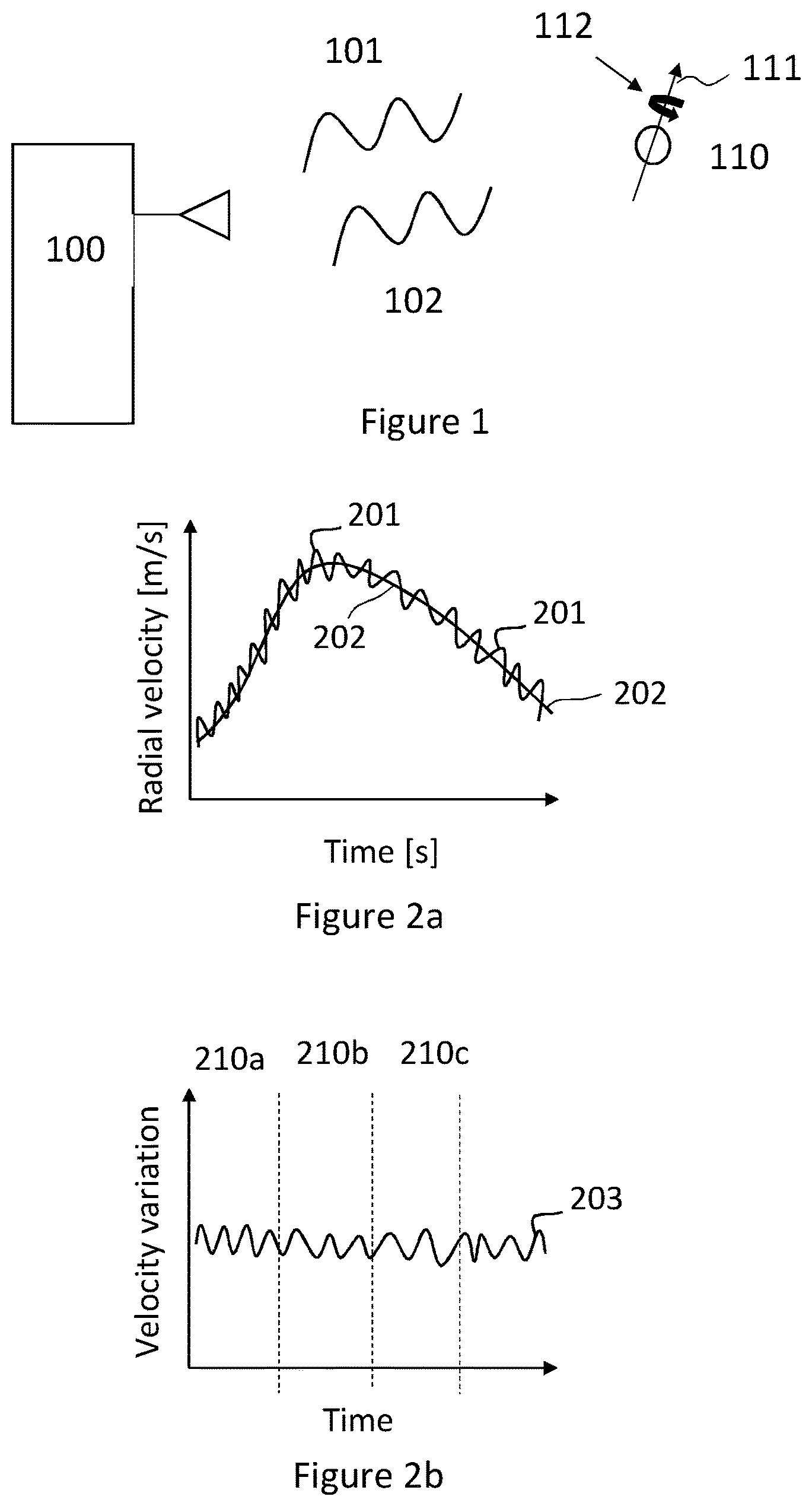 Patent US12105184 Figure 1 – Method for determining spin of a projectile