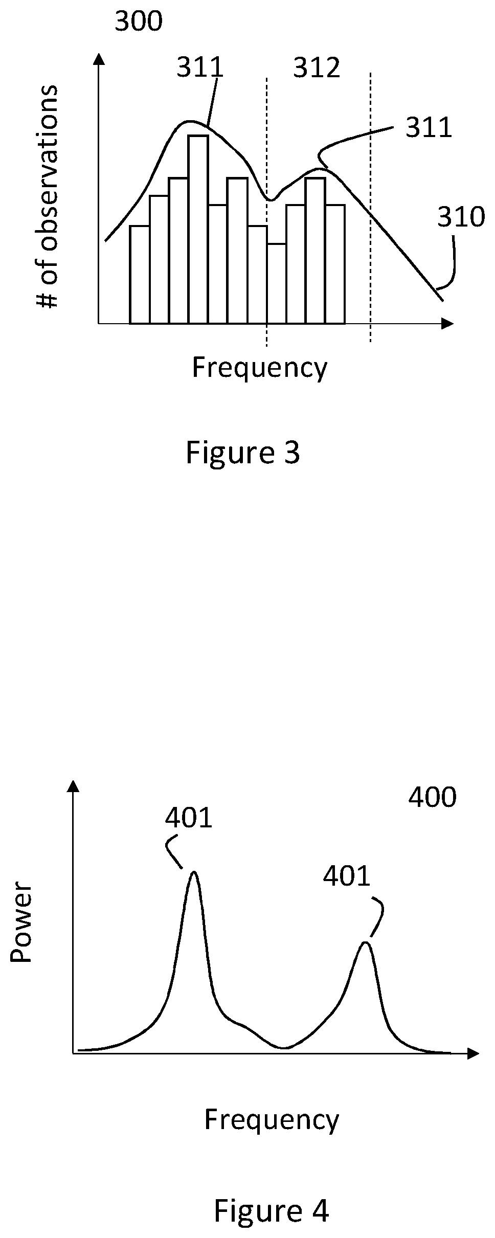 Patent US12105184 Figure 2 – Method for determining spin of a projectile