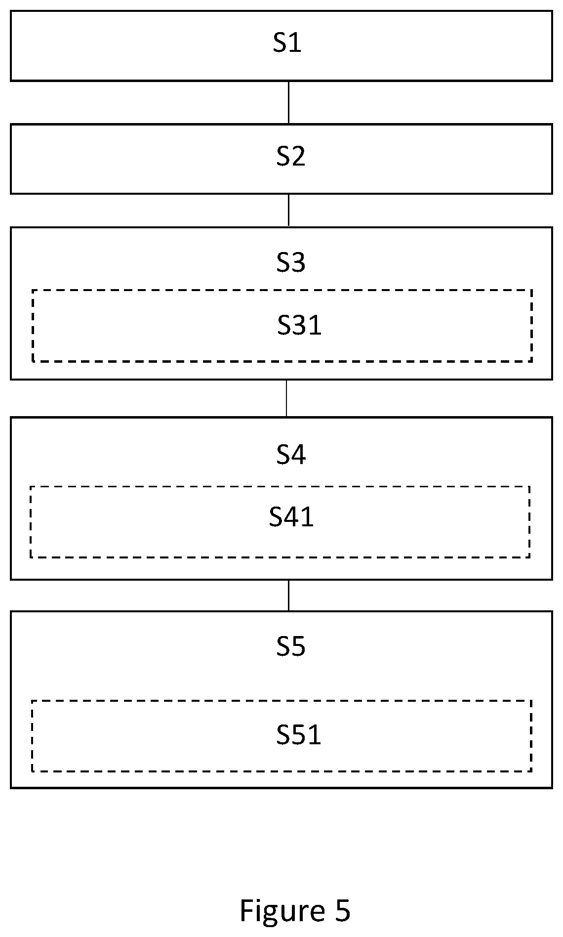 Patent US12105184 Figure 3 – Method for determining spin of a projectile