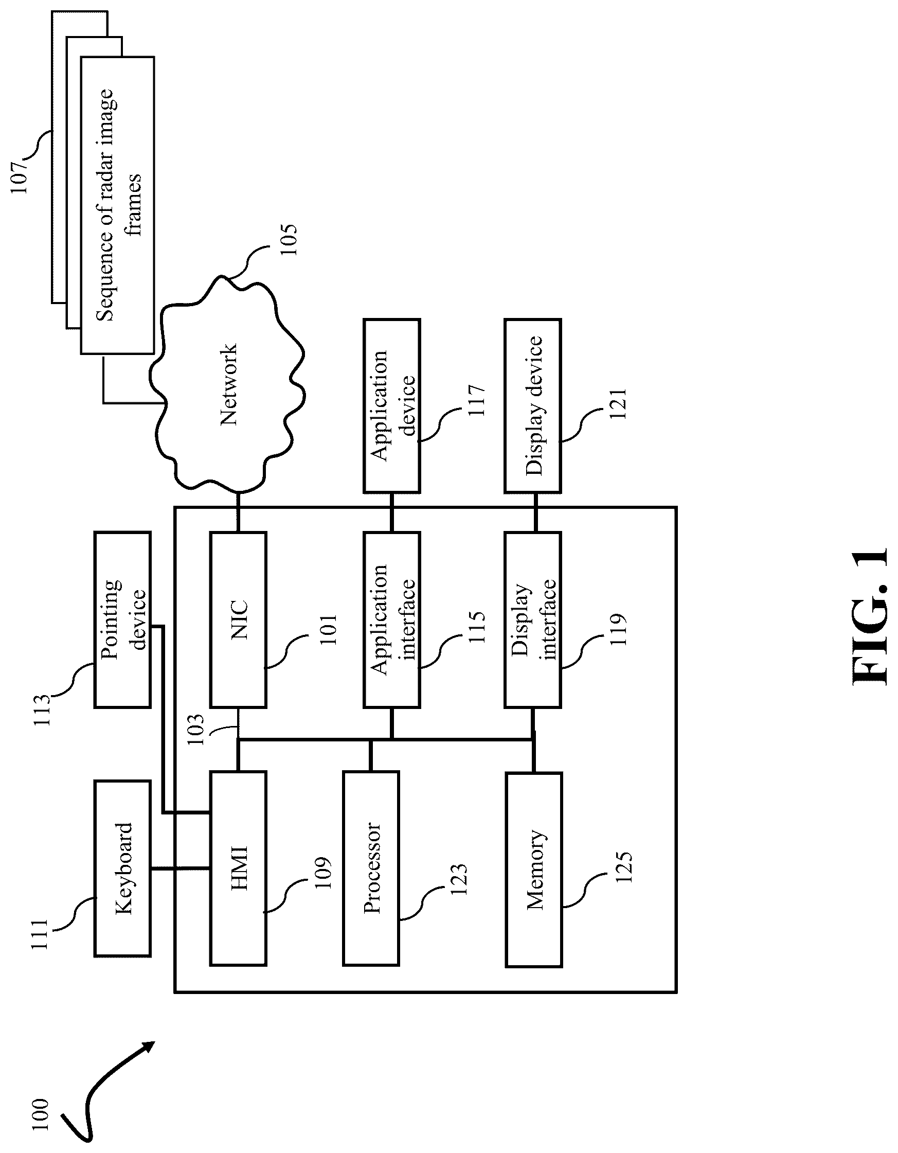 Patent US12105185 Figure 1 – System and method for radar object recognition with cross-frame temporal relationality