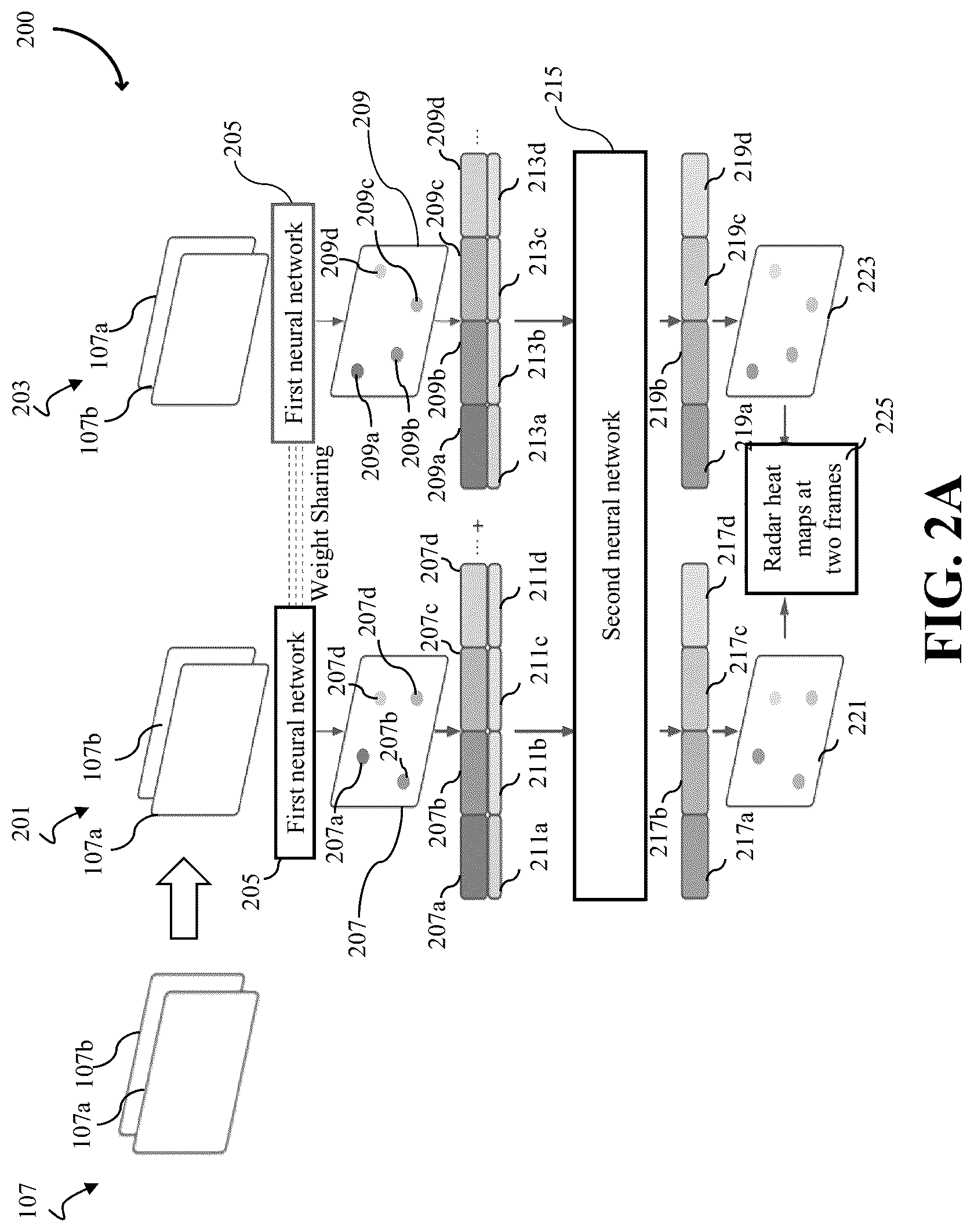 Patent US12105185 Figure 2 – System and method for radar object recognition with cross-frame temporal relationality