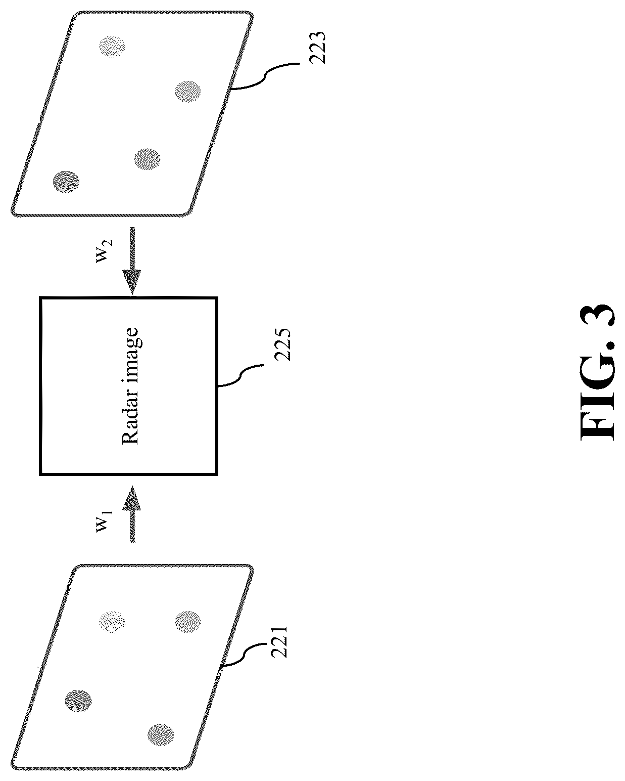Patent US12105185 Figure 4 – System and method for radar object recognition with cross-frame temporal relationality