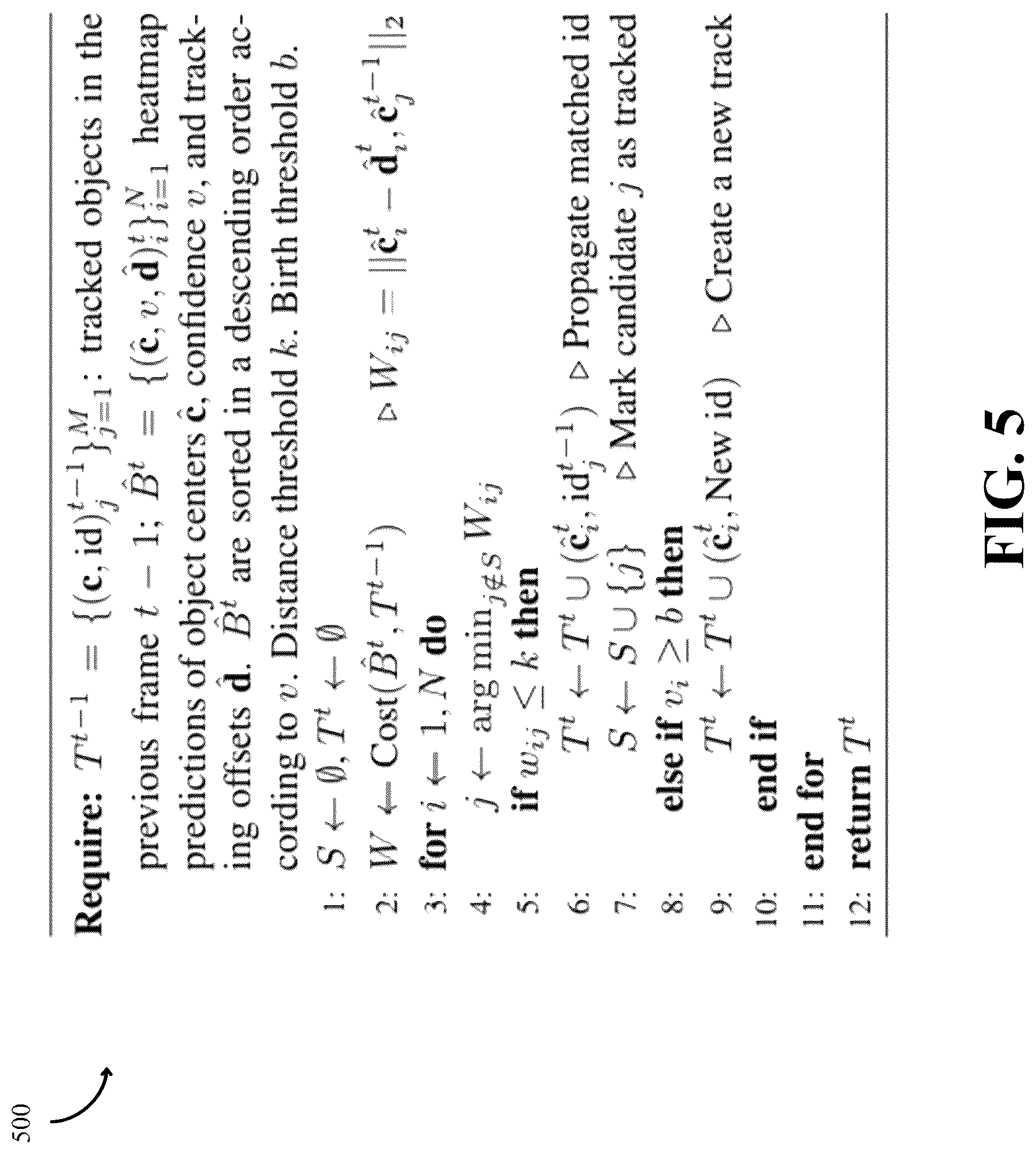Patent US12105185 Figure 6 – System and method for radar object recognition with cross-frame temporal relationality