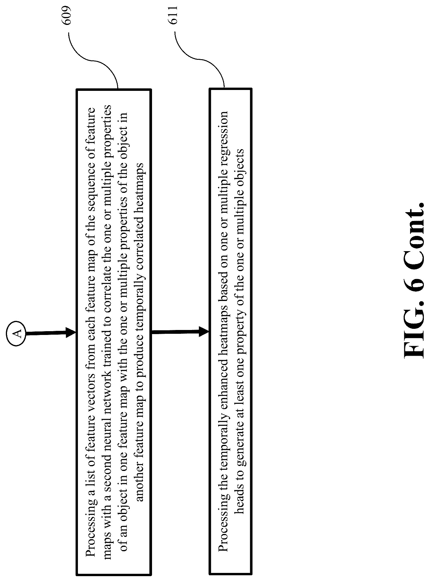 Patent US12105185 Figure 8 – System and method for radar object recognition with cross-frame temporal relationality