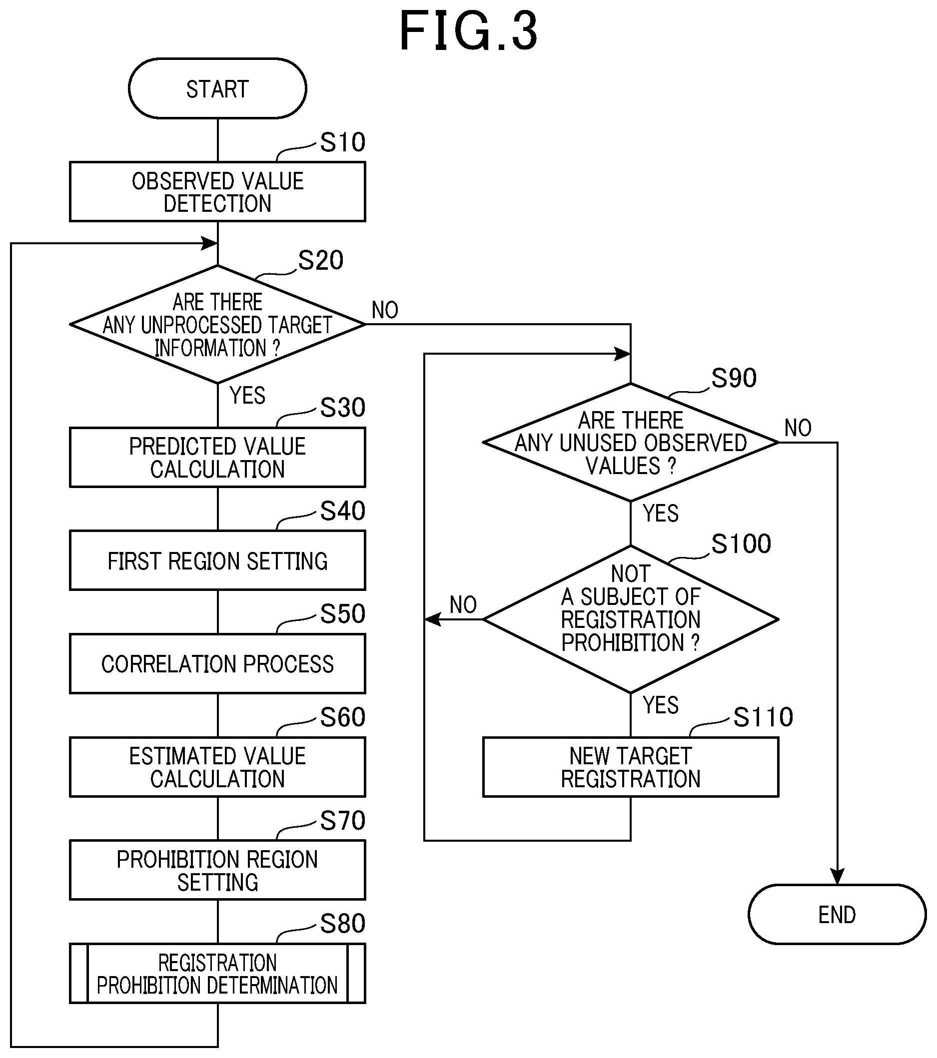 Patent US12105186 Figure 3 – Object tracking device