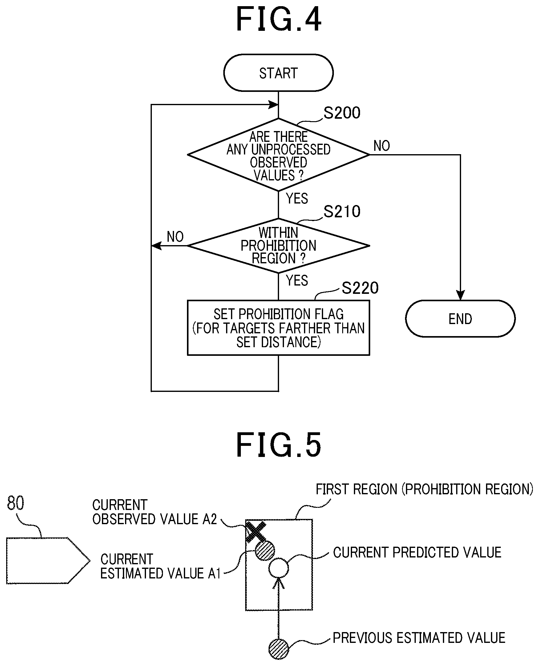 Patent US12105186 Figure 4 – Object tracking device