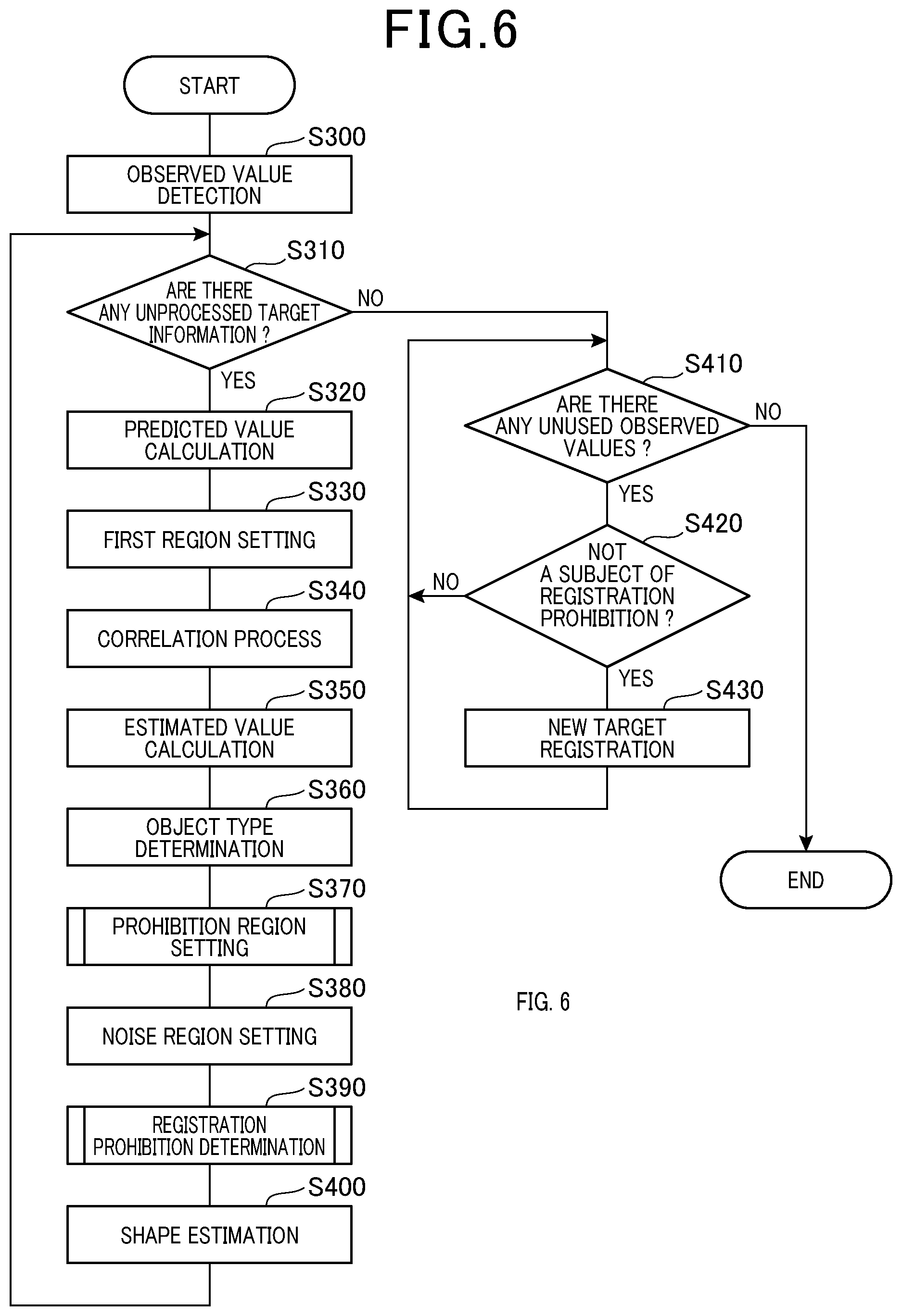 Patent US12105186 Figure 5 – Object tracking device