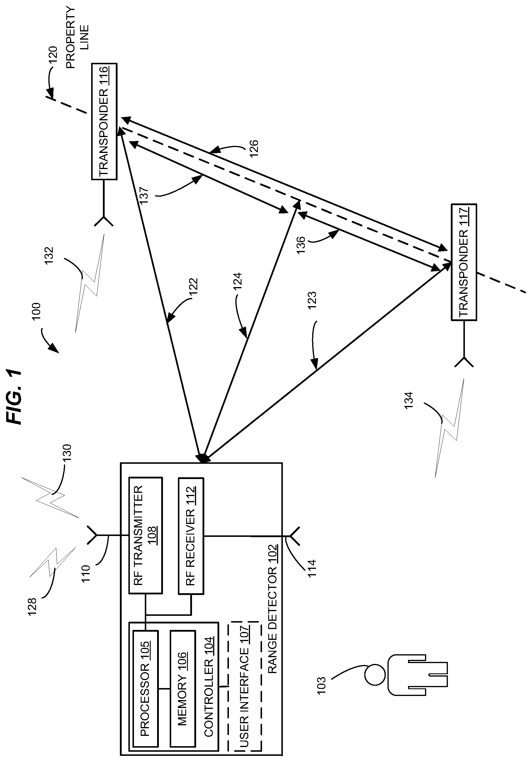 Patent US12105187 — Dual frequency ranging with calculated integer wavelength delays in RF environments — Figure 1