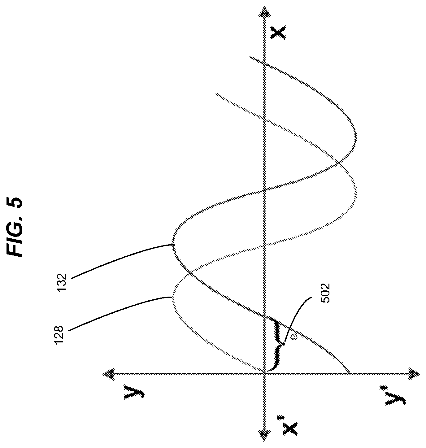 Patent US12105187 Figure 5 – Dual frequency ranging with calculated integer wavelength delays in RF environments
