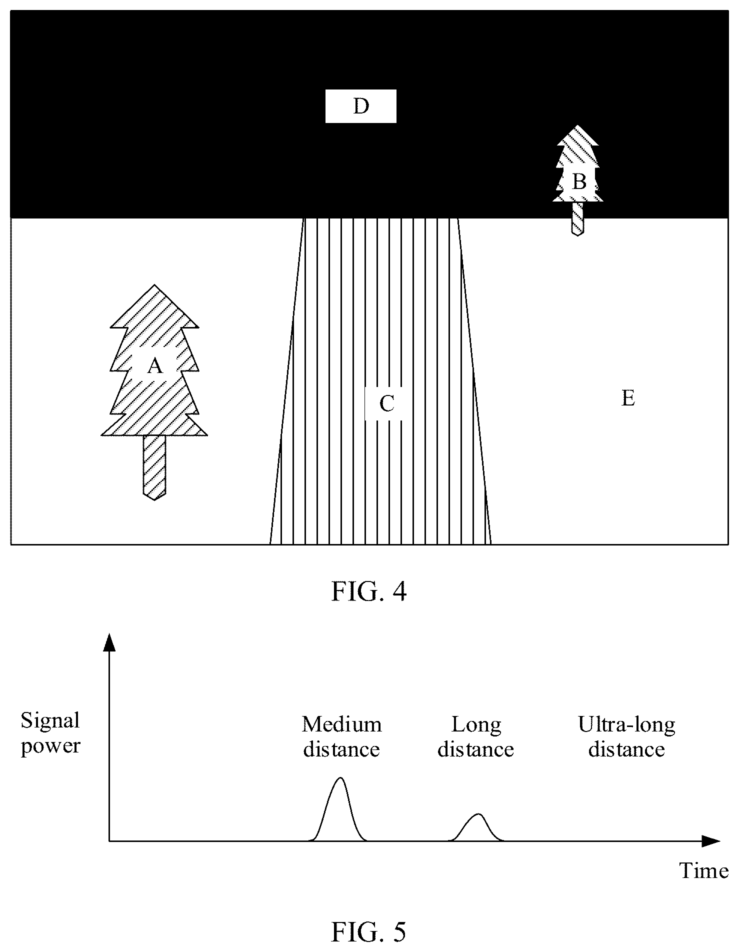 Patent US12105188 Figure 4 – Radar power control method and apparatus