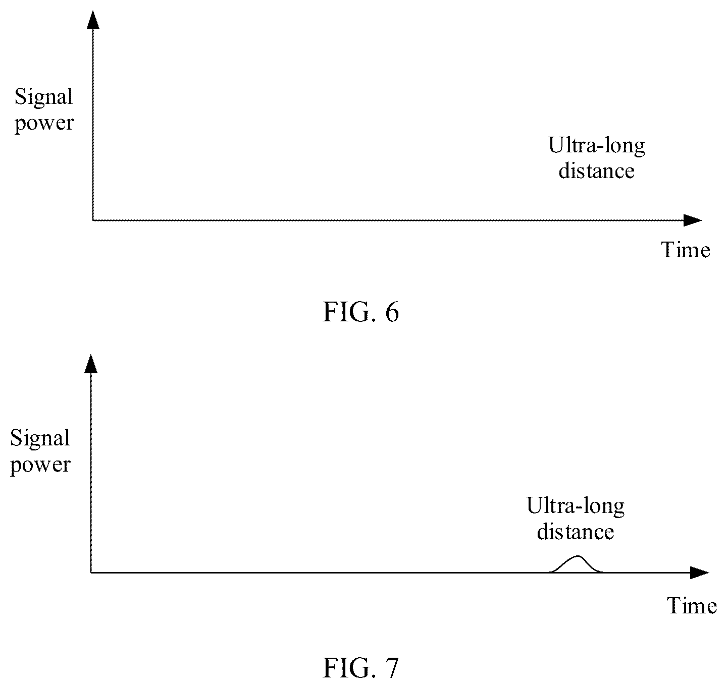 Patent US12105188 Figure 5 – Radar power control method and apparatus