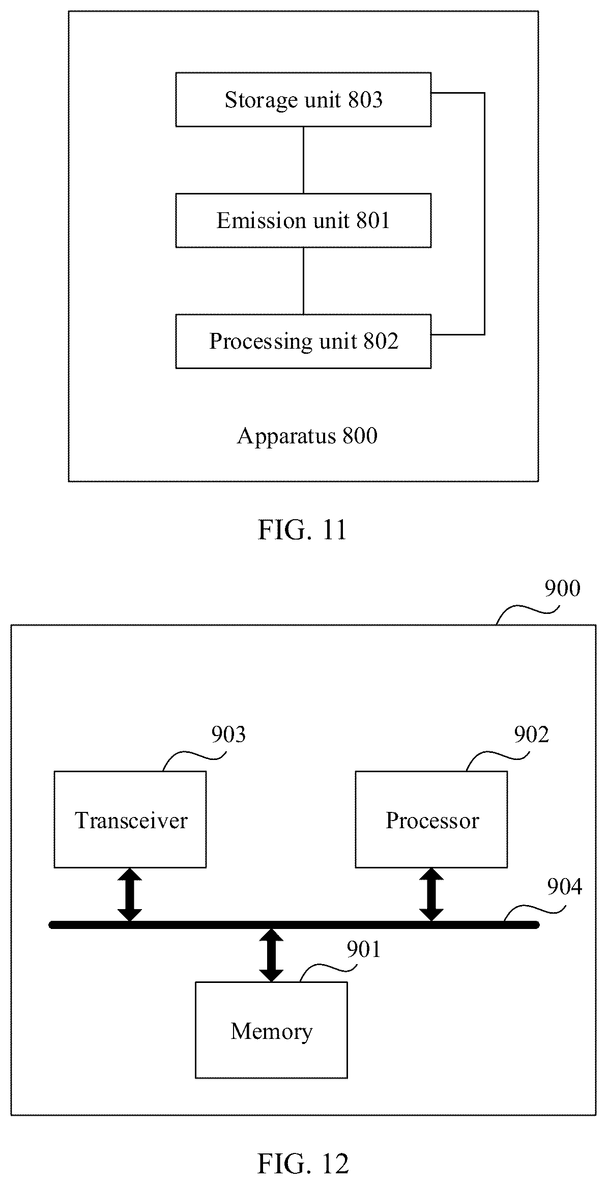 Patent US12105188 Figure 10 – Radar power control method and apparatus