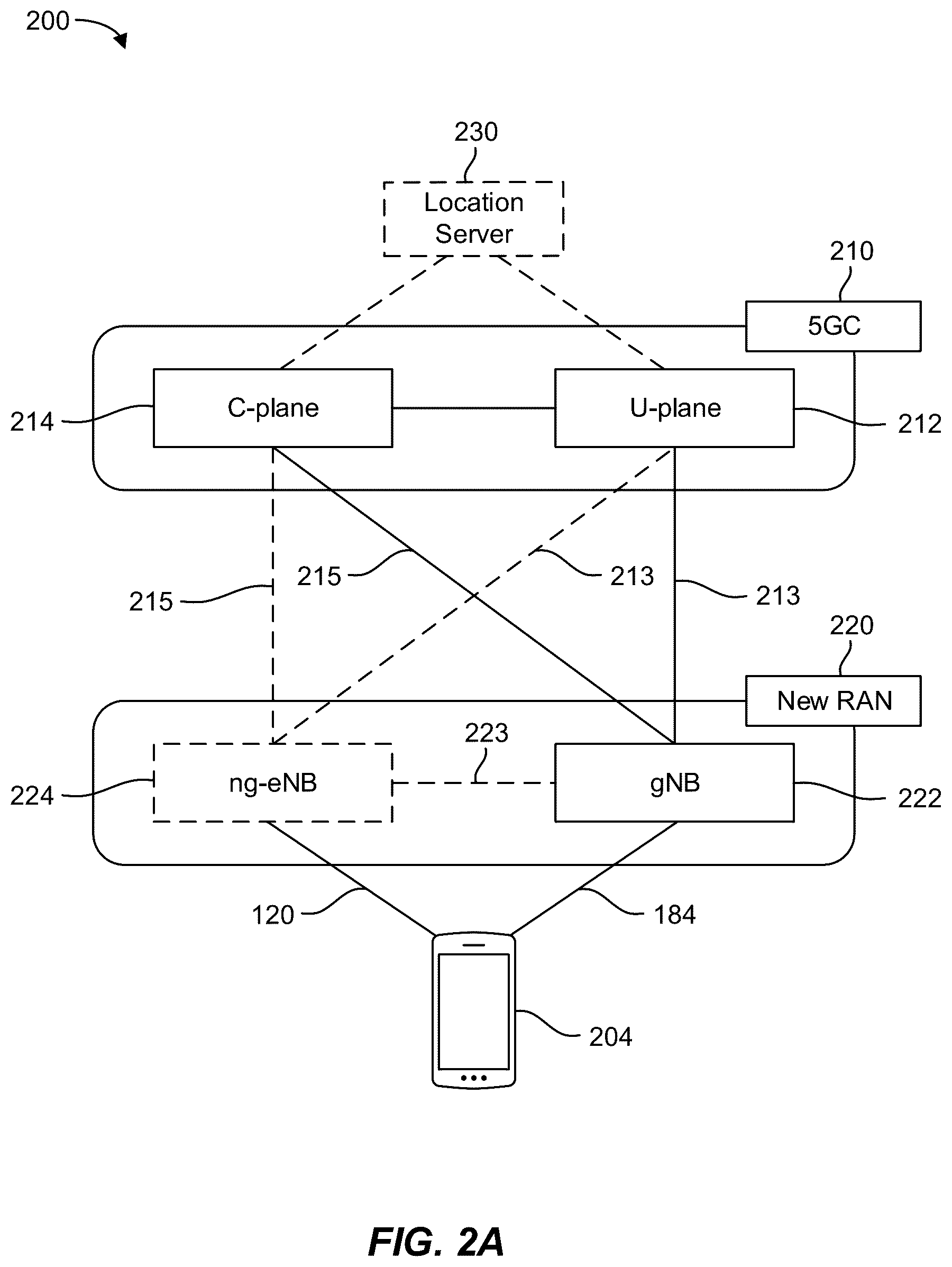 Patent US12105189 Figure 2 – Transmission configurations for reference radar signal and at least one target radar signal
