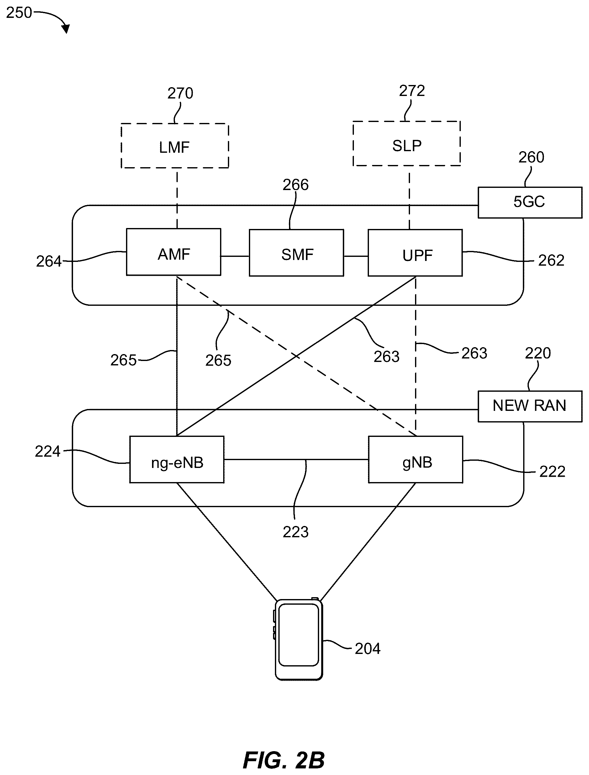 Patent US12105189 Figure 3 – Transmission configurations for reference radar signal and at least one target radar signal