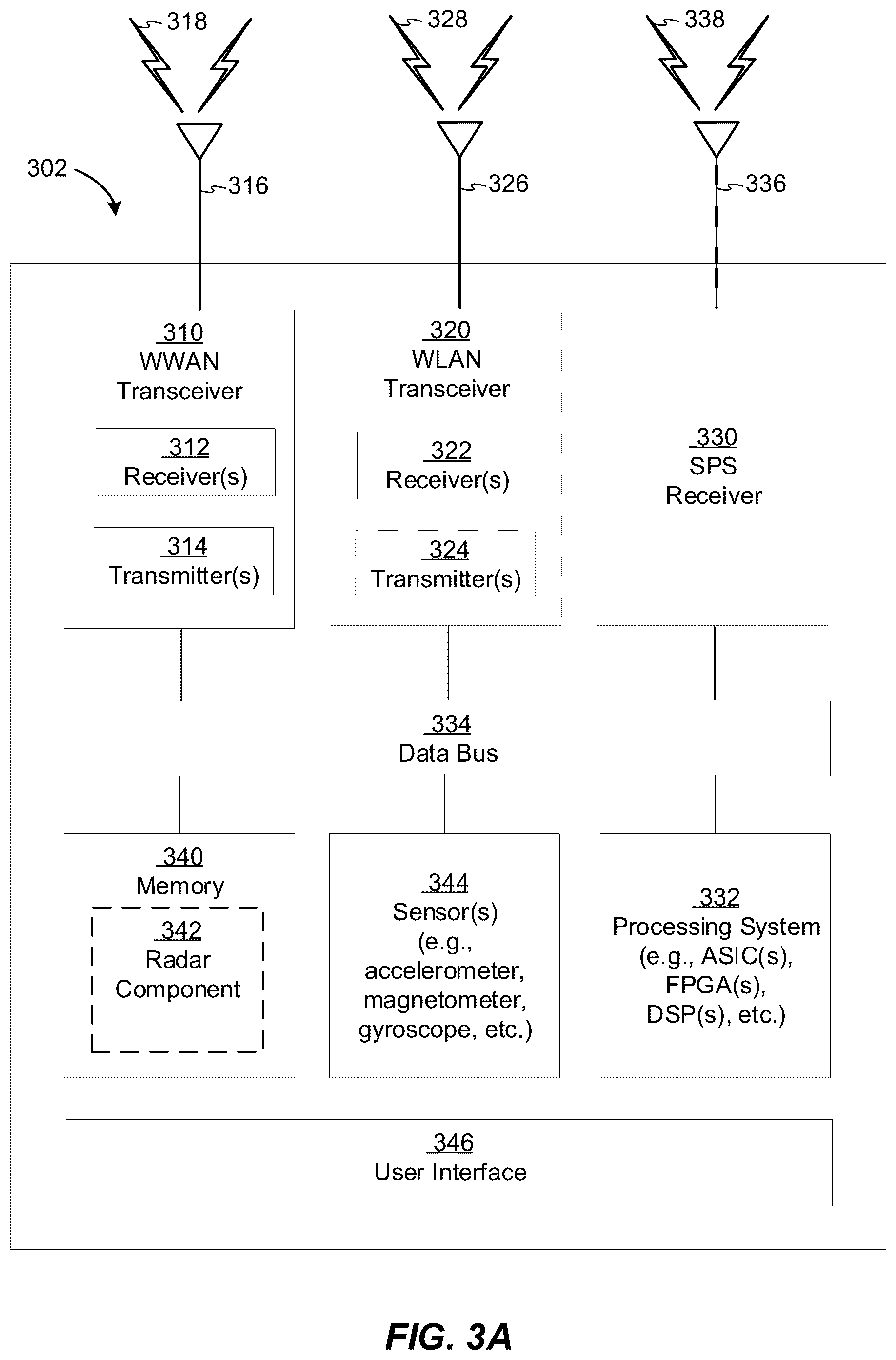 Patent US12105189 Figure 4 – Transmission configurations for reference radar signal and at least one target radar signal