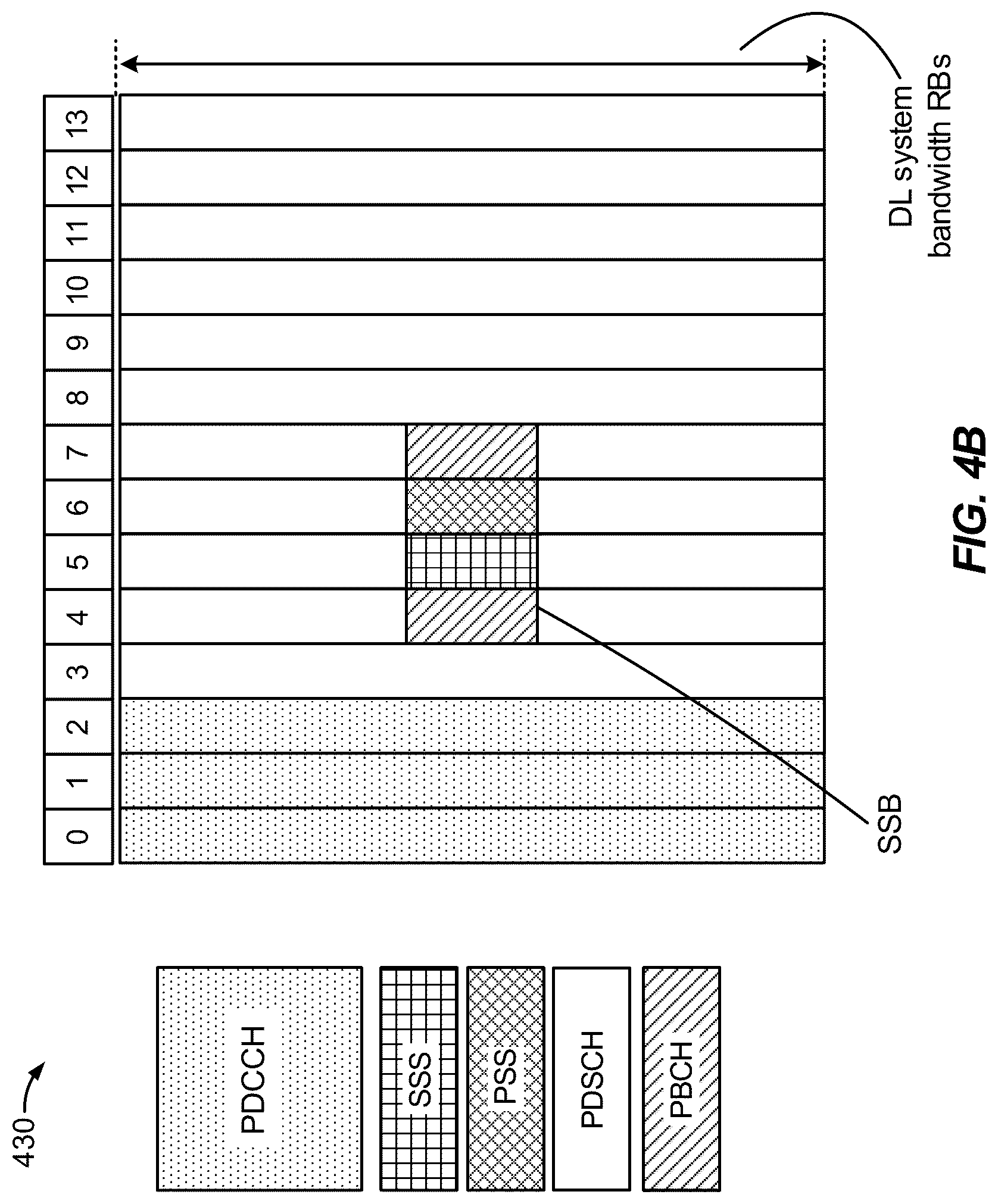 Patent US12105189 Figure 8 – Transmission configurations for reference radar signal and at least one target radar signal
