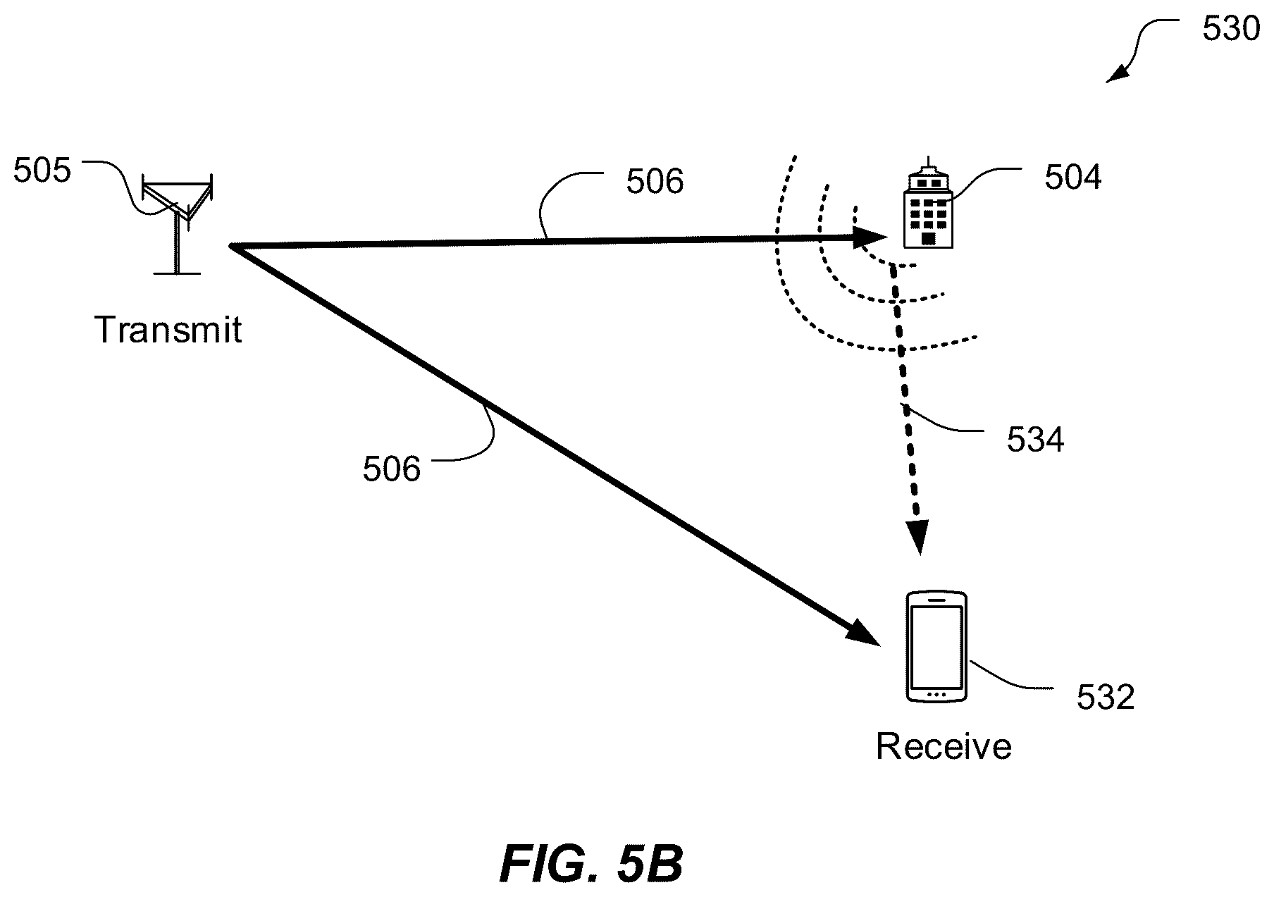 Patent US12105189 Figure 10 – Transmission configurations for reference radar signal and at least one target radar signal