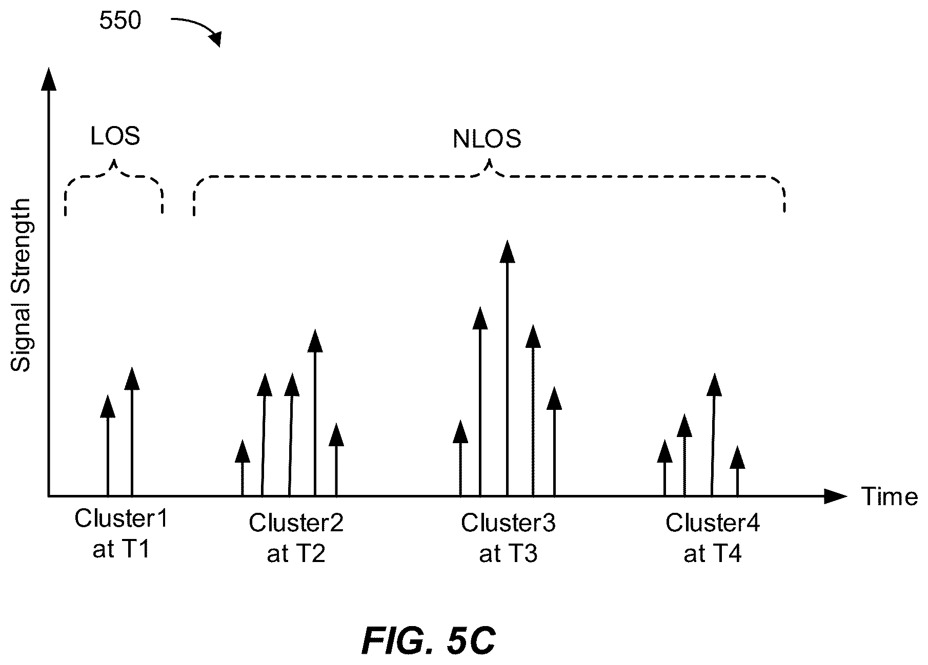 Patent US12105189 Figure 11 – Transmission configurations for reference radar signal and at least one target radar signal